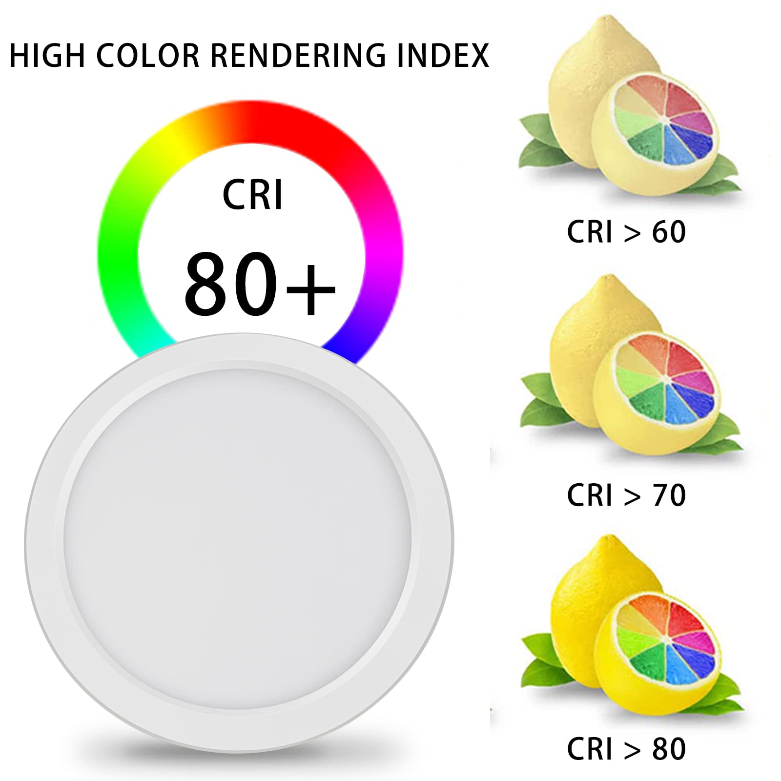 Novelux 7 Inch Flush Mount Led Ceiling Light Dimmable Ultra-Thin 0.63'' Thick Round Flat Ceiling Lamps 5000K Daylight Led Ceilin