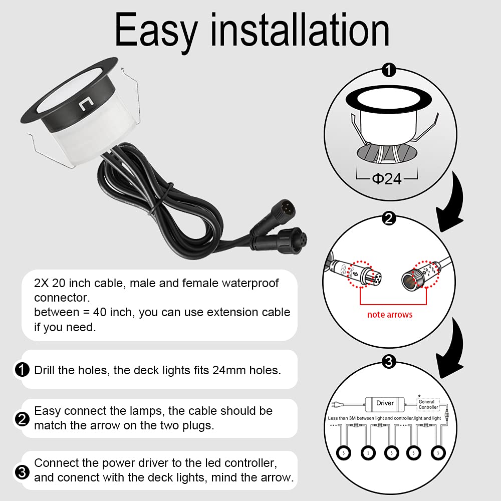 FVTLED LED Deck Lights Kit, 50pcs RGBW Recessed Waterproof Lighting, WiFi Control, Stainless Steel, Model D31B