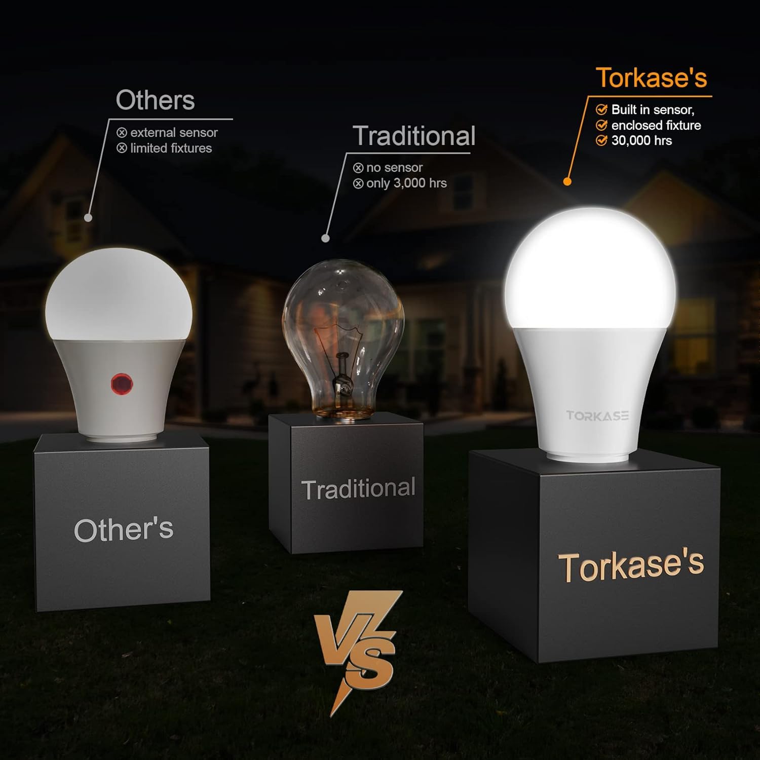 Torkase Outdoor Dusk To Dawn Light Bulbs, Smart Sensor Led Lighting Bulb 13W(100W Equivalent), E26 6000K,6 Pack Built-In Photocell Detector, Automatic On/Off,For Porch Hallway Garage Boundary