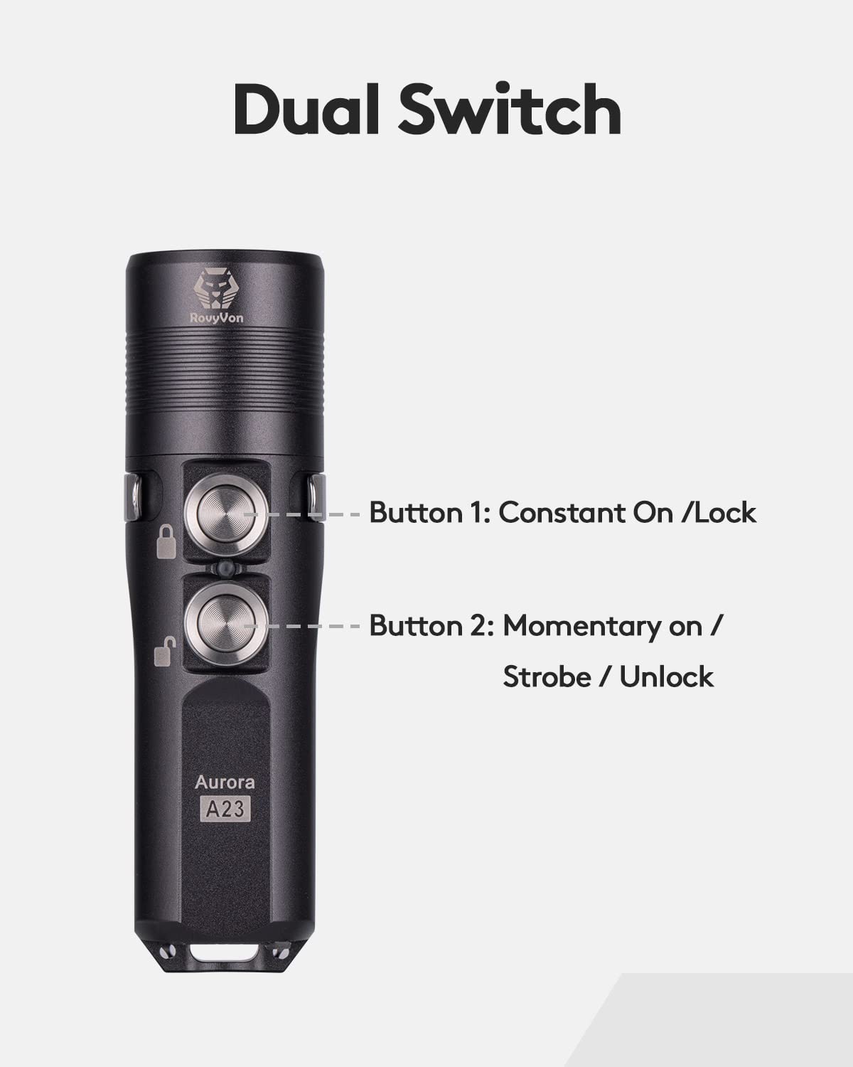 Rovyvon A23 G2 1000 Lumens Usb-C Rechargeable Edc Flashlight, 6500K Cool White 850Mah Led Pocket Flashlight Keychain, With Magne