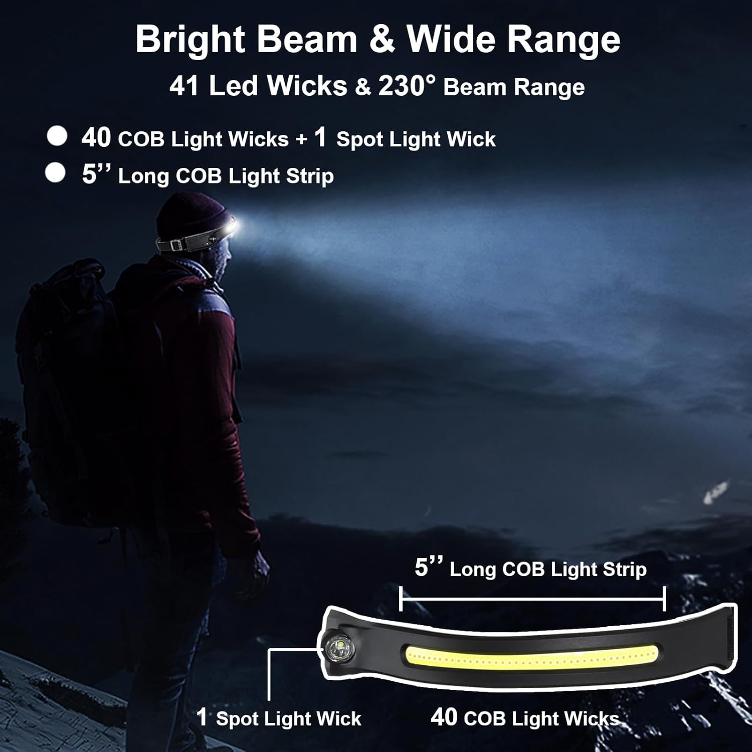 Ewenele Rechargeable Headlamps 4 Packs, 230 Wide Beam LED Headlamp, Powerful Headlight with Motion Sensor for Adults, 5 Modes, H