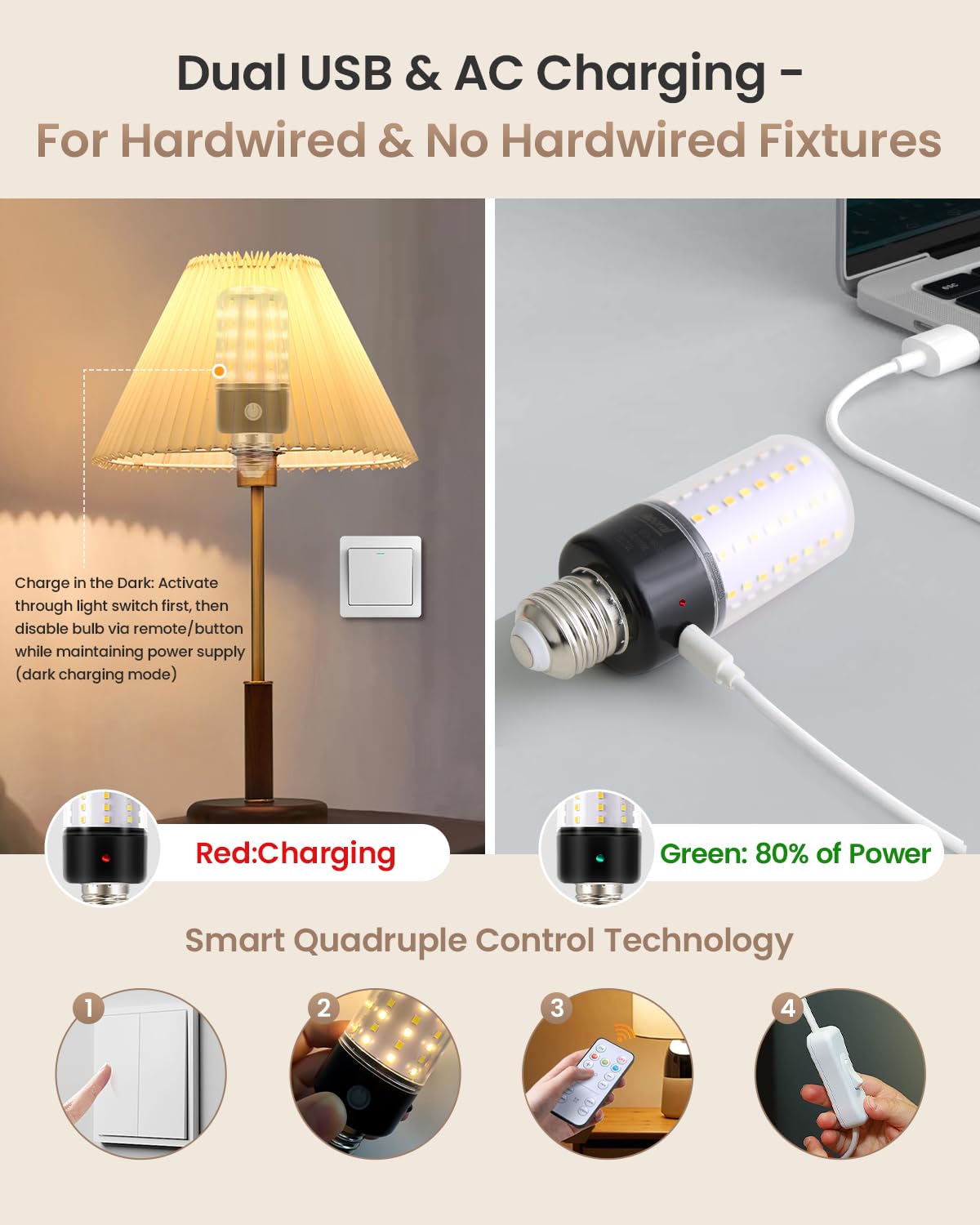 Hyperblaze Battery Operated Light Bulbs For Lamps, Wide Bright & 3 Colors & Dimmable Rechargeable Light Bulbs With Remote For Sc