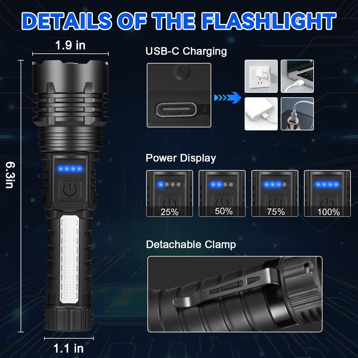 KYEKIO 6Pack Rechargeable Flashlights, 7 Modes, Super Bright LED, Adjustable Tactical, Black Aluminum