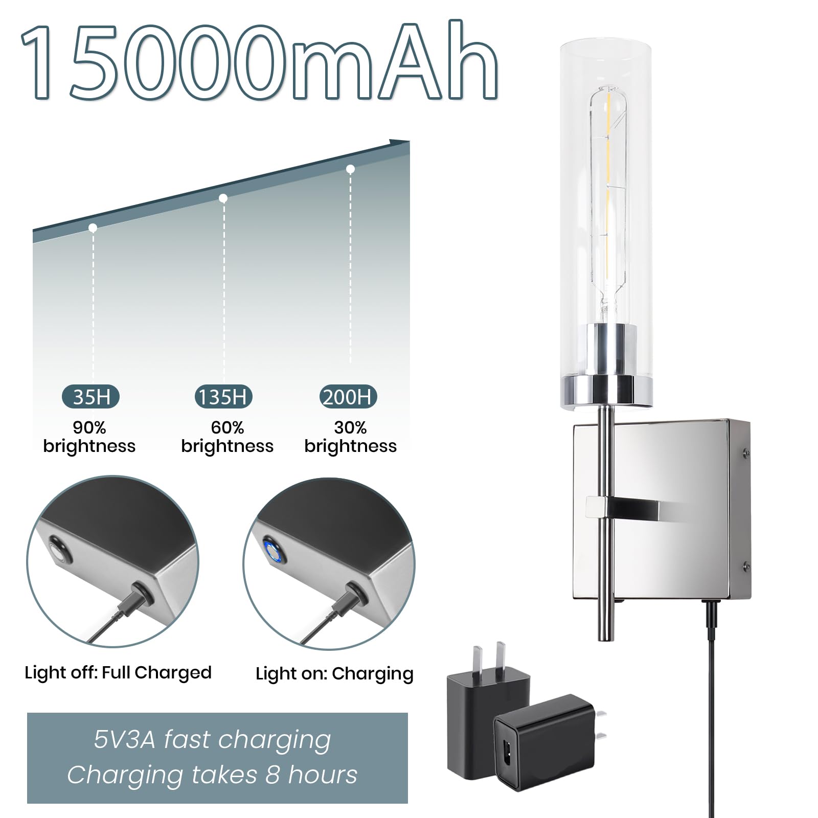 Loiogohot Wall Sconce,Battery Operated Wall Sconce 15000Mah Endurance 200 Hours Fast Charging Sconces Wall Decor Set Of 2,Wall S