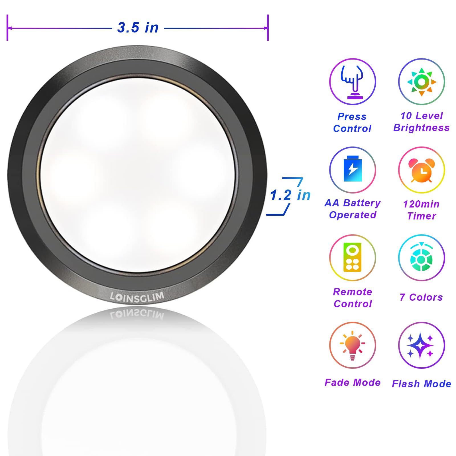 Loinsglim Puck Lights With Remote,7 Colors Under Cabinet Lighting Wireless,Battery Operated Rgb Led Lights Dimmable, Push Lights For Closet,Kitchen,Under Counter Lights Bar Display Shelf (4Pack)