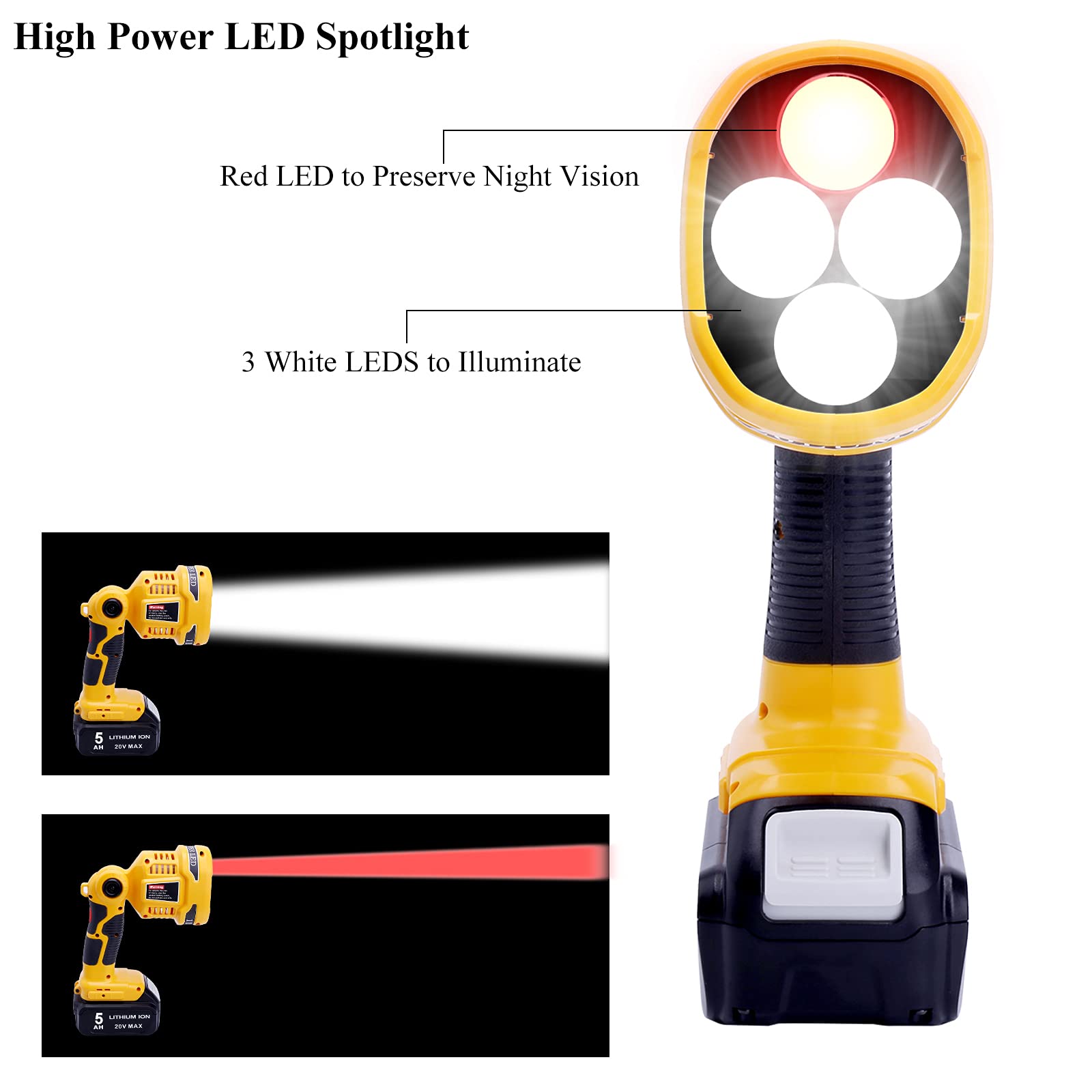 Elefly 20V Cordless Led Work Light Dcl043 Compatible With 20V Max Lithium Ion Batteries Dcb203 Dcb204 Dcb206 Dcb209, 12W 1120Lm