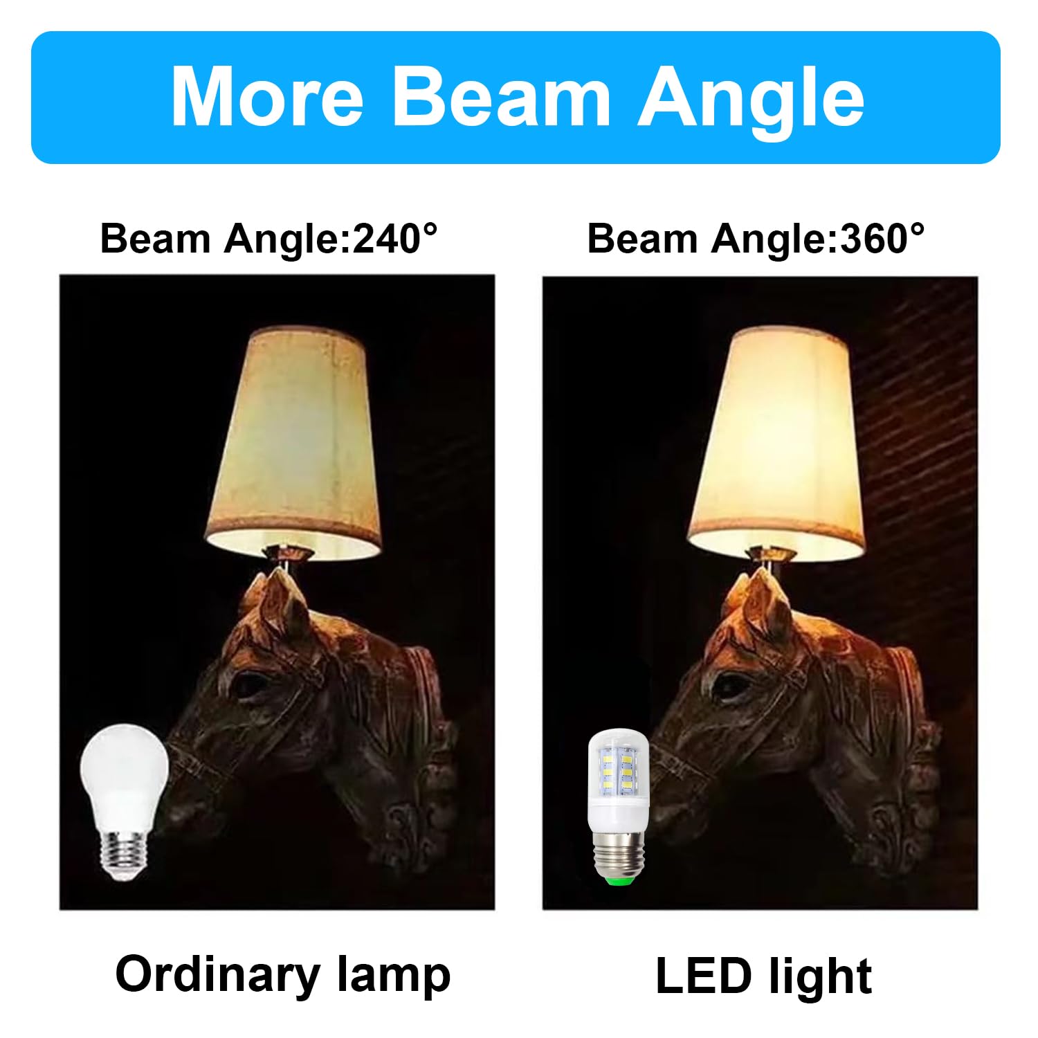 Fneiosg E26 Led Refrigerator Light Bulb 3.5W, 40W Equivalent, Soft White 3000K 500Lm, 25,000 Hour Lifetime, Non-Dimmable Energy Saving Ac 100 265V Light Bulb Replacement,1-Pack