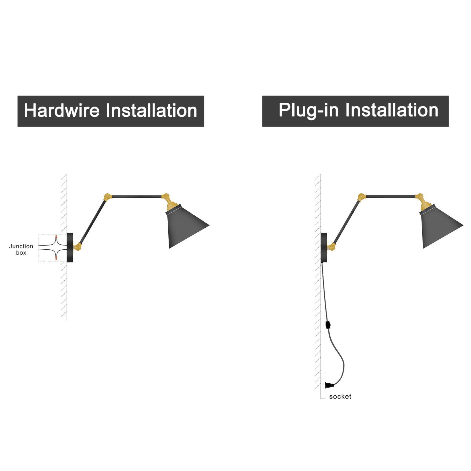 Lnc Black Wall Sconces, Swing Arm Wall Lamp With Antique Brass Finish, Adjustable Plug-In Or Hardwire Light Fixture