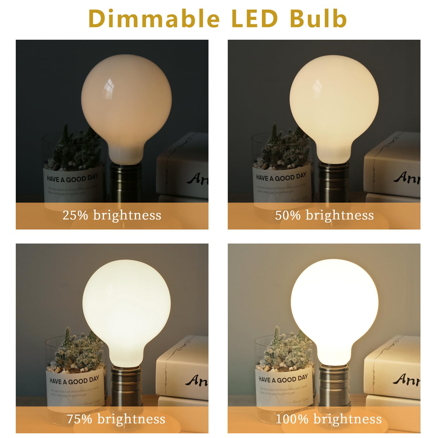 Meilux 2 Pack G30(G95) Globe Led Light Bulbs, 5.5W Dimmable 50 Watt Equivalent Led Edison Bulbs, Neutral White 4000K, 500Lm, E26