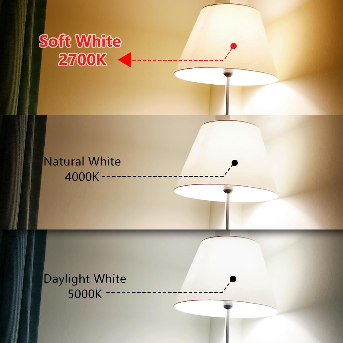 BORT Dimmable LED Edison Bulbs, 6W Equivalent, ST58 2700K Warm White, 4-Pack, Antique Flexible Spiral Filament