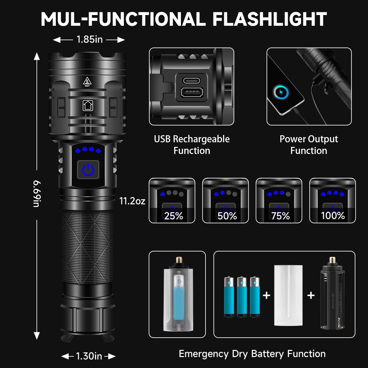 2Pack Rechargeable Flashlights High Lumens, 990000Lm Powerful Tactical Flashlights, 5 Modes Led Flashlight Adjustable, Brightest Flashlight Waterproof, Handheld Flash Light For Home, Camping, Hiking