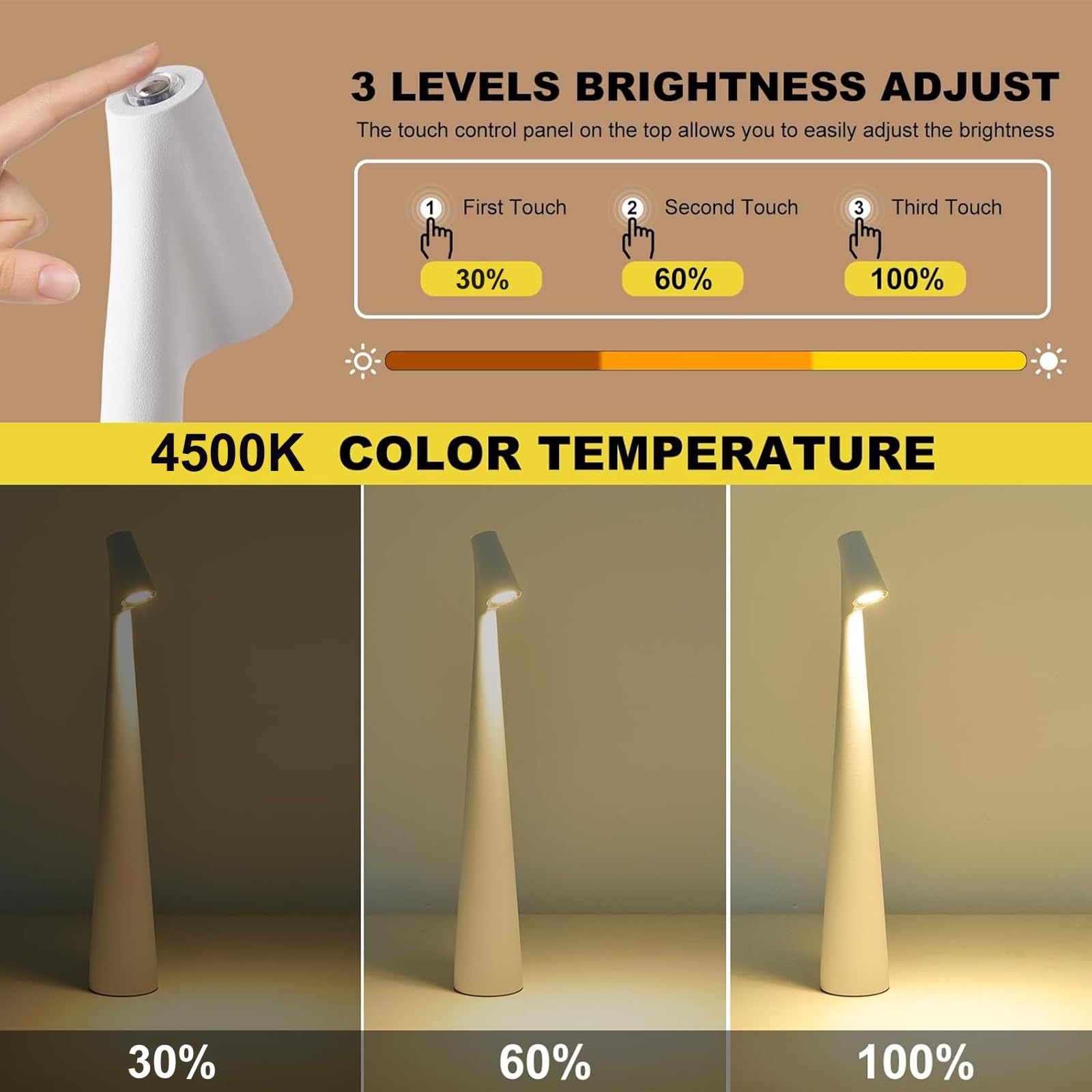 Hebangya Cordless Table Lamps Set of 2, Rechargeable, 3 Levels Brightness, Aluminum, White