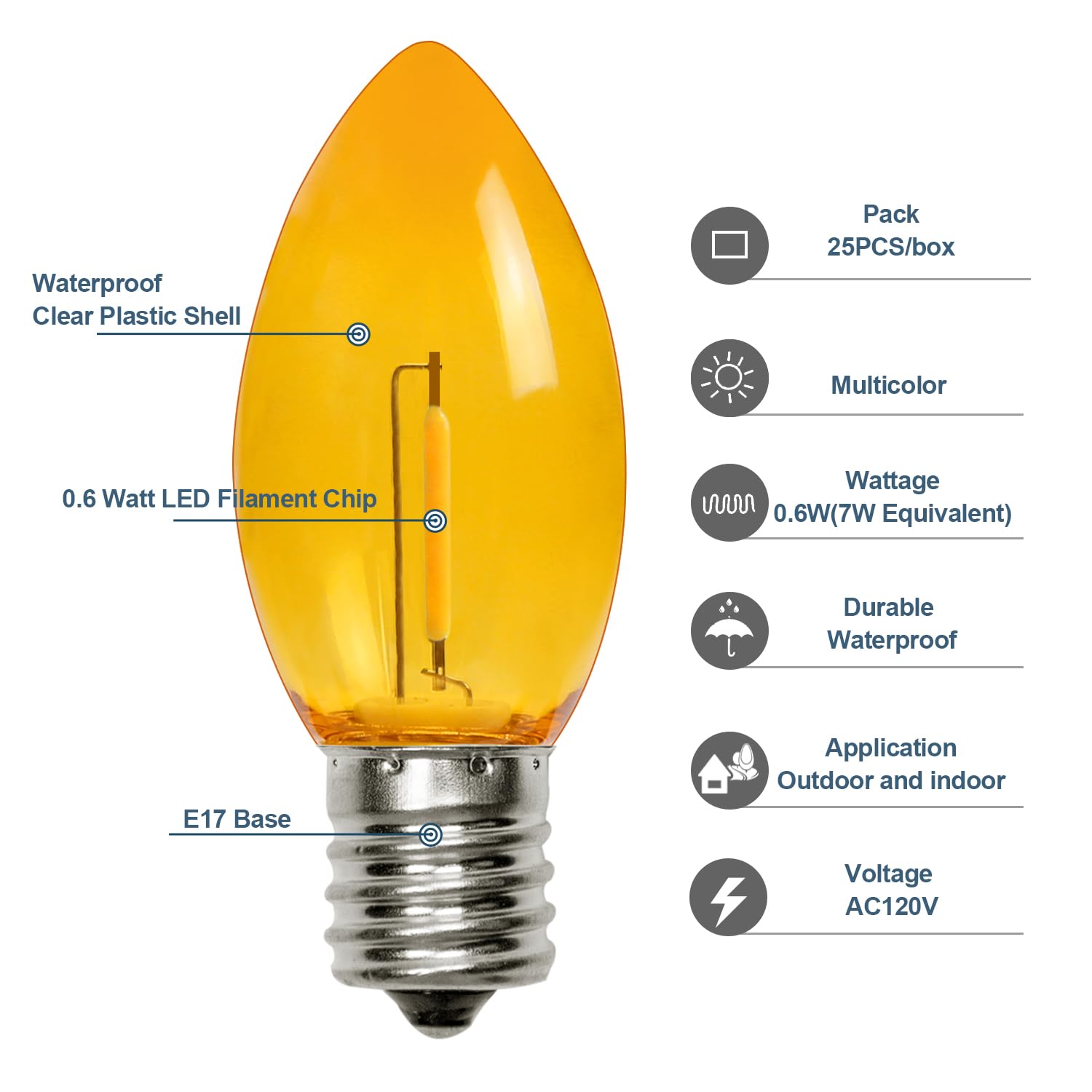 Bort 25 Pack C9 Led Replacement Christmas Light Bulb, Color Plastic Shatterproof Led Bulbs For Christmas String Lights, E17 Cand
