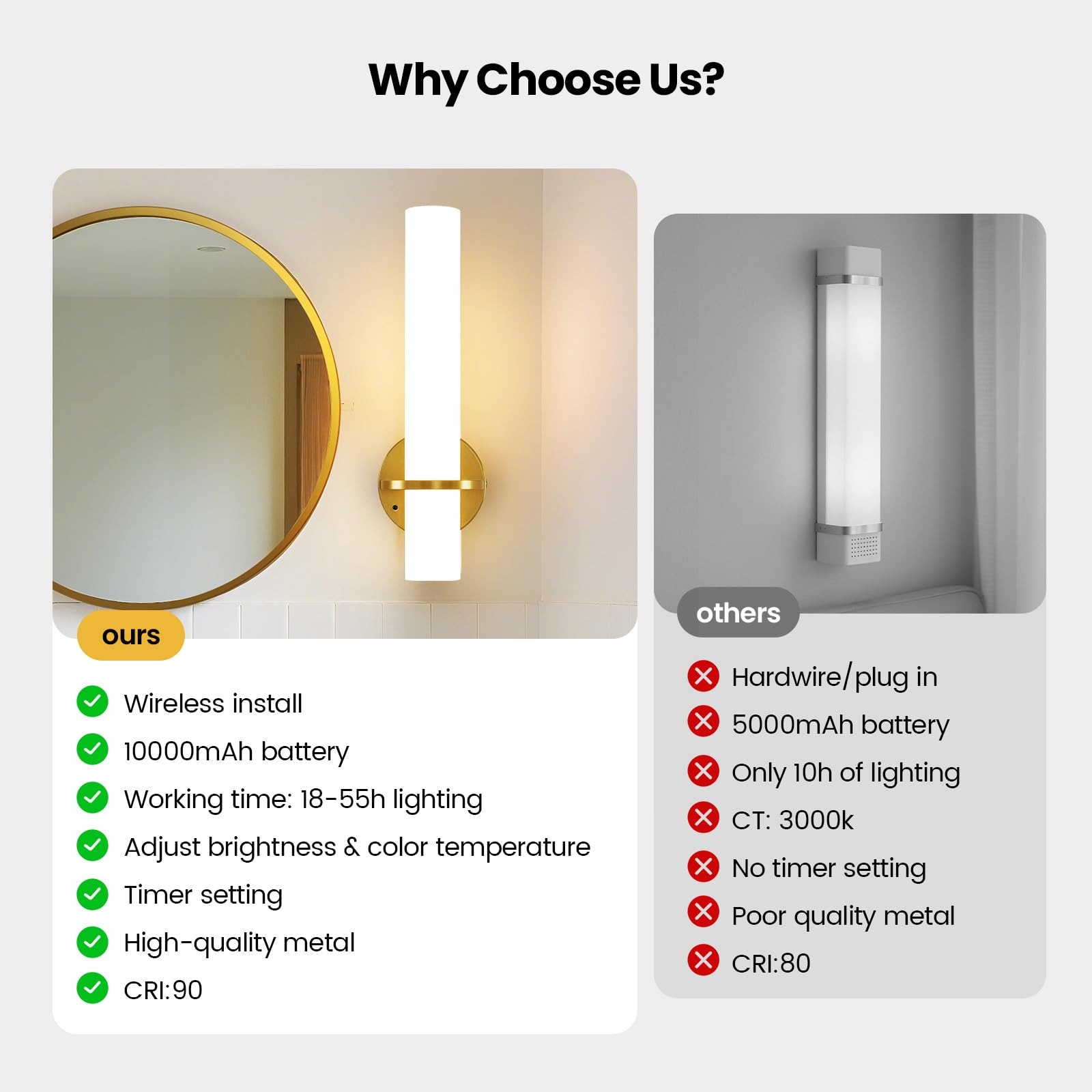 AIJIASI Battery Operated Wall Sconces - 15" Gold, 10000mAh, Dimmable LED, Wireless Wall Lights Set of Two for Bedroom & Living Room
