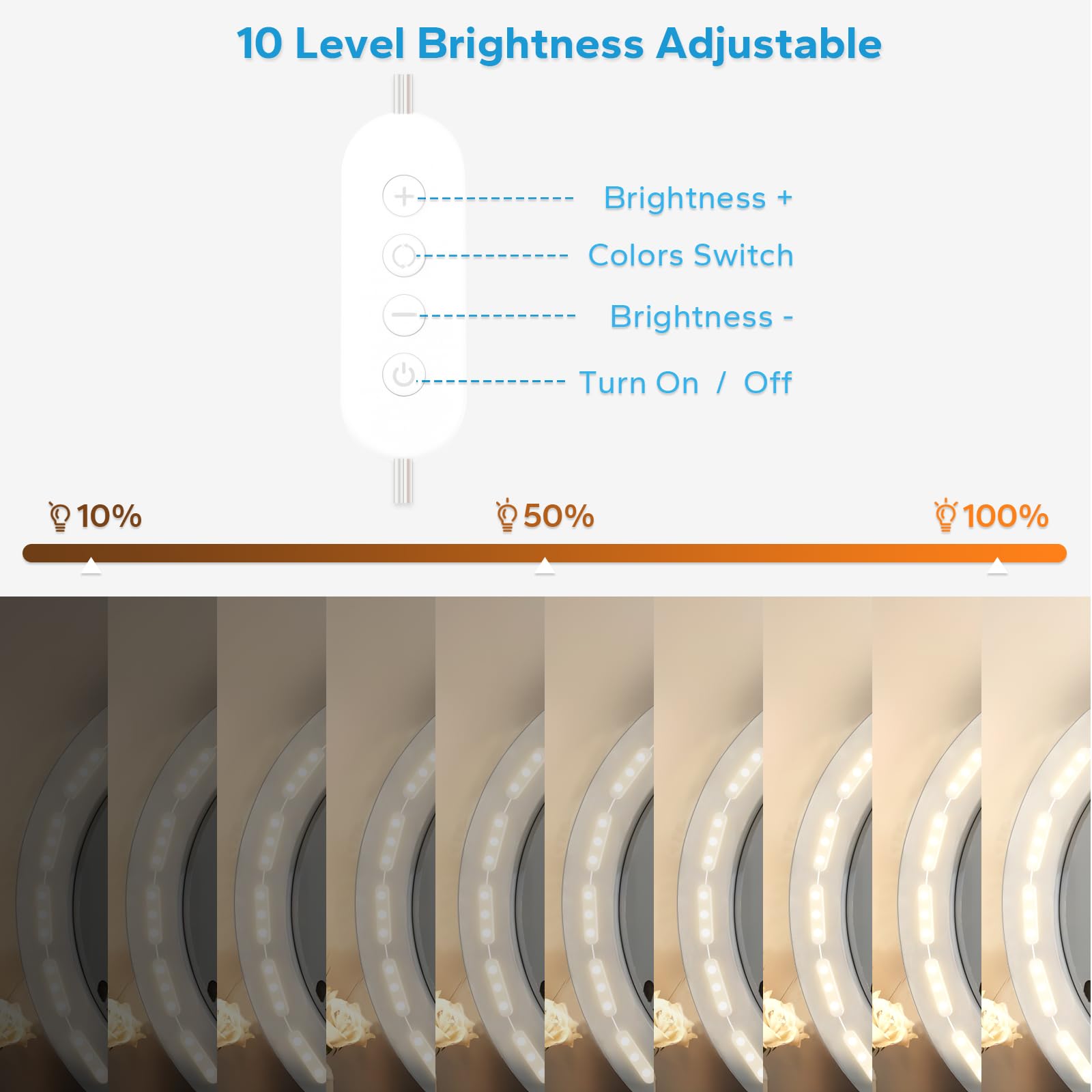 Bairth LED Vanity Lights - 16ft Makeup Strip Light, 3000K-6000K, 10 Brightness Levels, White, Model JY-V20, Dimmable Plastic