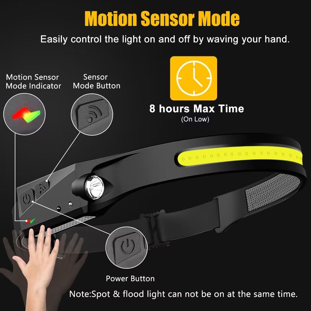 Headlamp Rechargeable 3Pcs, 230 Wide Beam Head Lamp Led With Motion Sensor For Adults - Camping Accessories Gear, Waterproof Hea