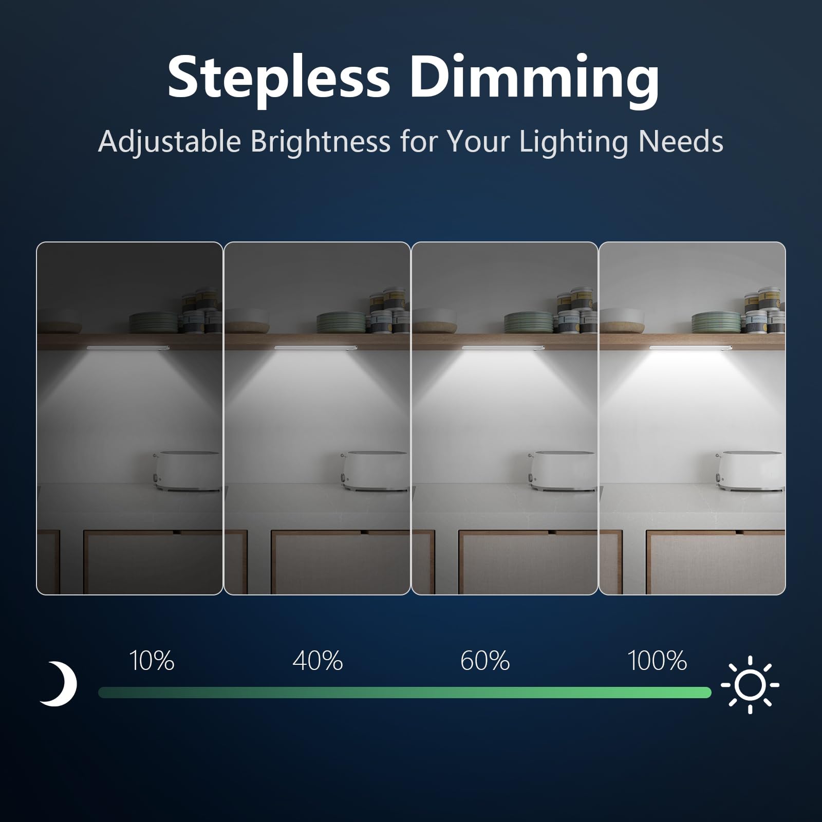 Ruikoring Under Cabinet Lighting  3 Colors  Motion Sensor Light Indoor  Led Rechargeable Closet Lights Battery Operated  Dimmable Night  Stick-On Magnetic Cabinet Lights For Kitchen Stairs Hallway