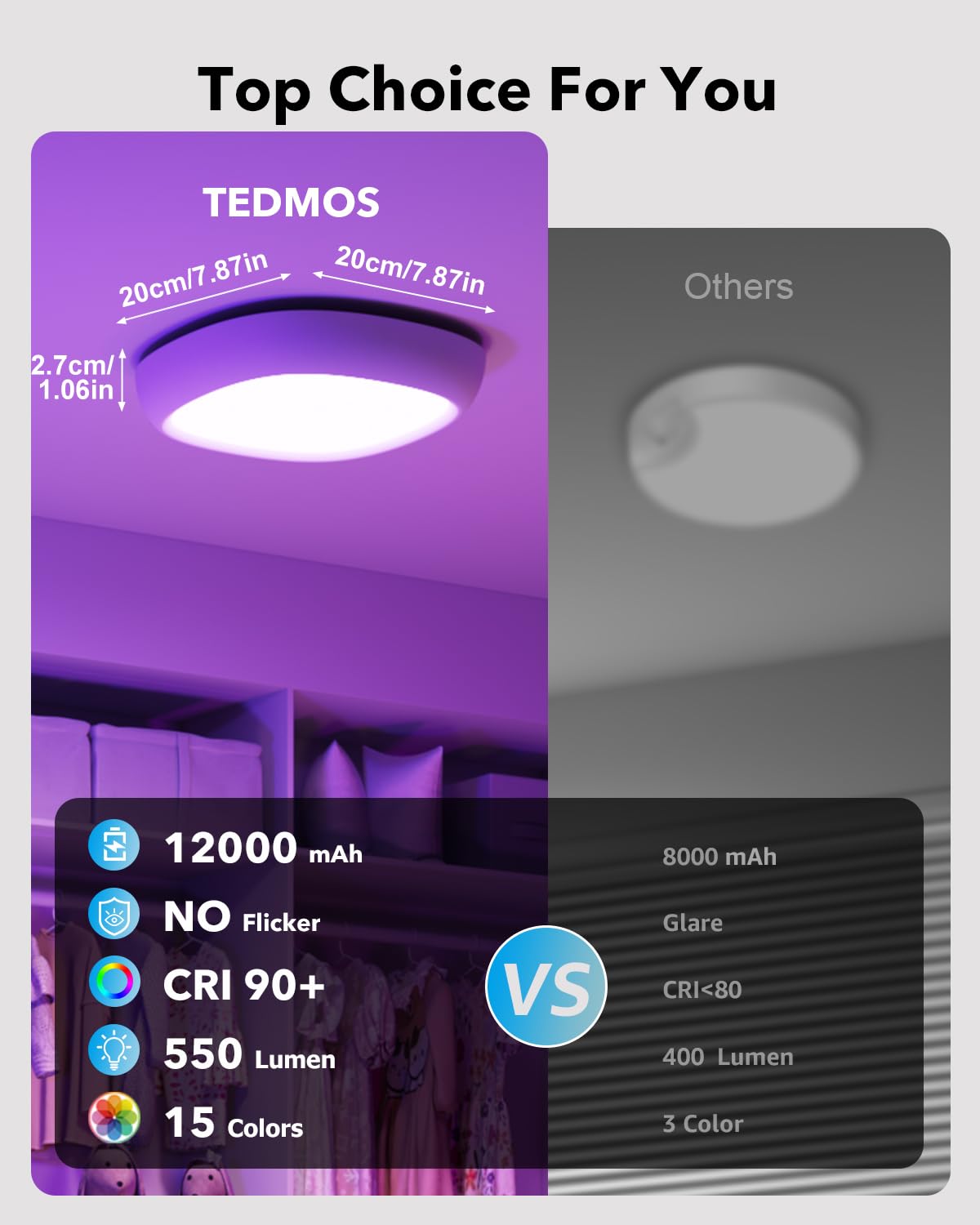 Rechargeable Shower Lights For Inside Shower  12000Mah Motion Sensor Wireless Rgb Ceiling Light With Remote No Wiring  Battery Operated Closet Lights Cordless Led Overhead Lighting For Bathroom