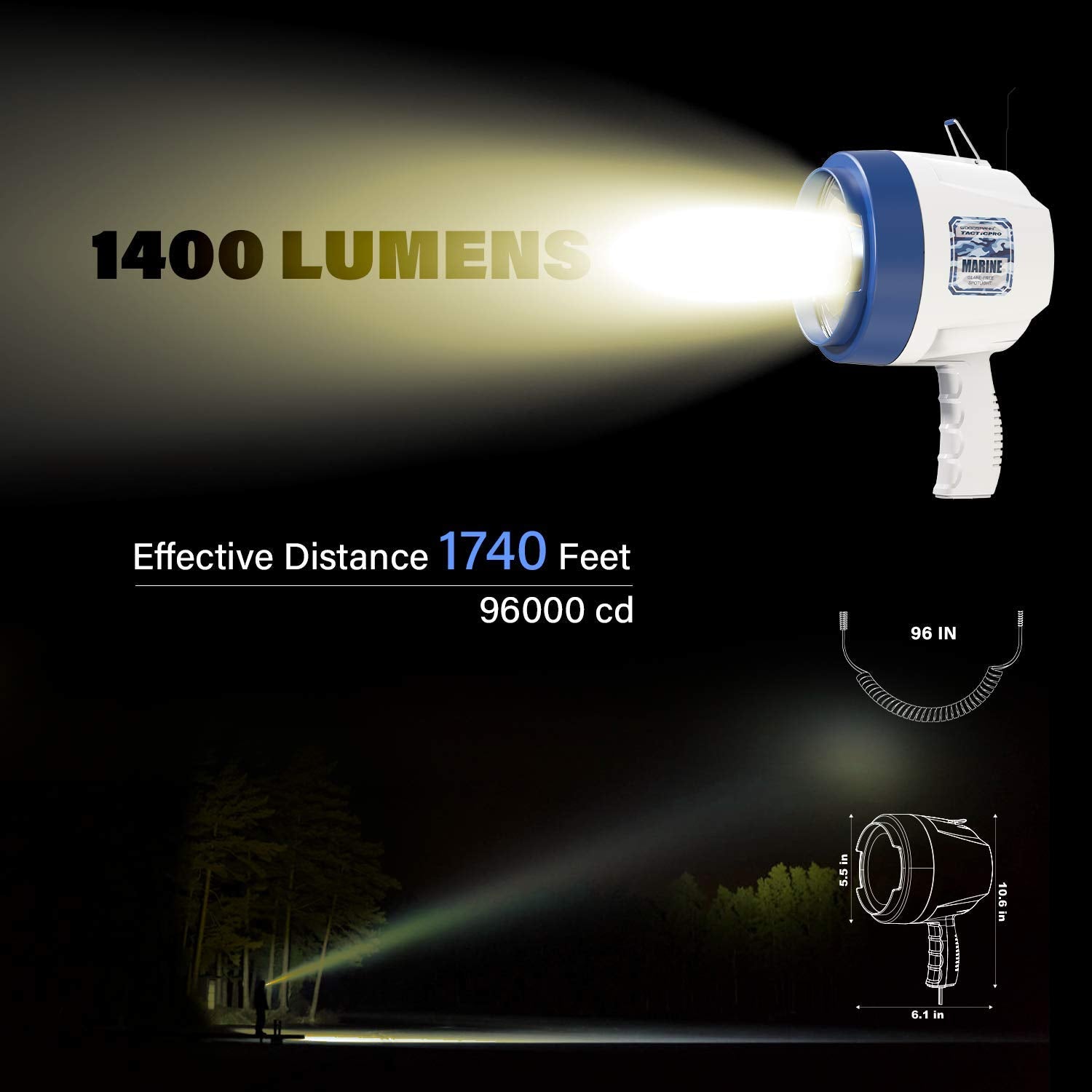 GOODSMANN Marine Spotlight Halogen 1400 Lumen 12V DC Handheld Model 9924-H202-01 Blue & White