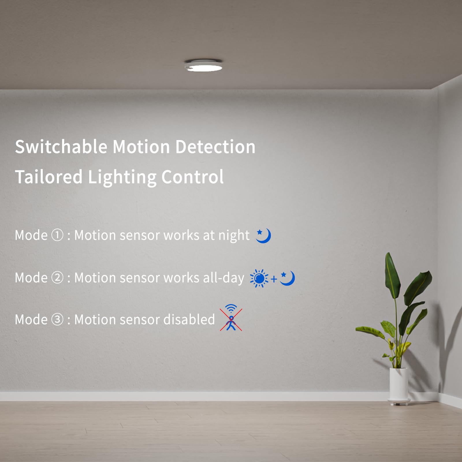 Homoden Battery Powered Ceiling Light, Wireless Led Ceiling Light With Remote, Motion Sensor Light Indoor Rechargeable, Shower L