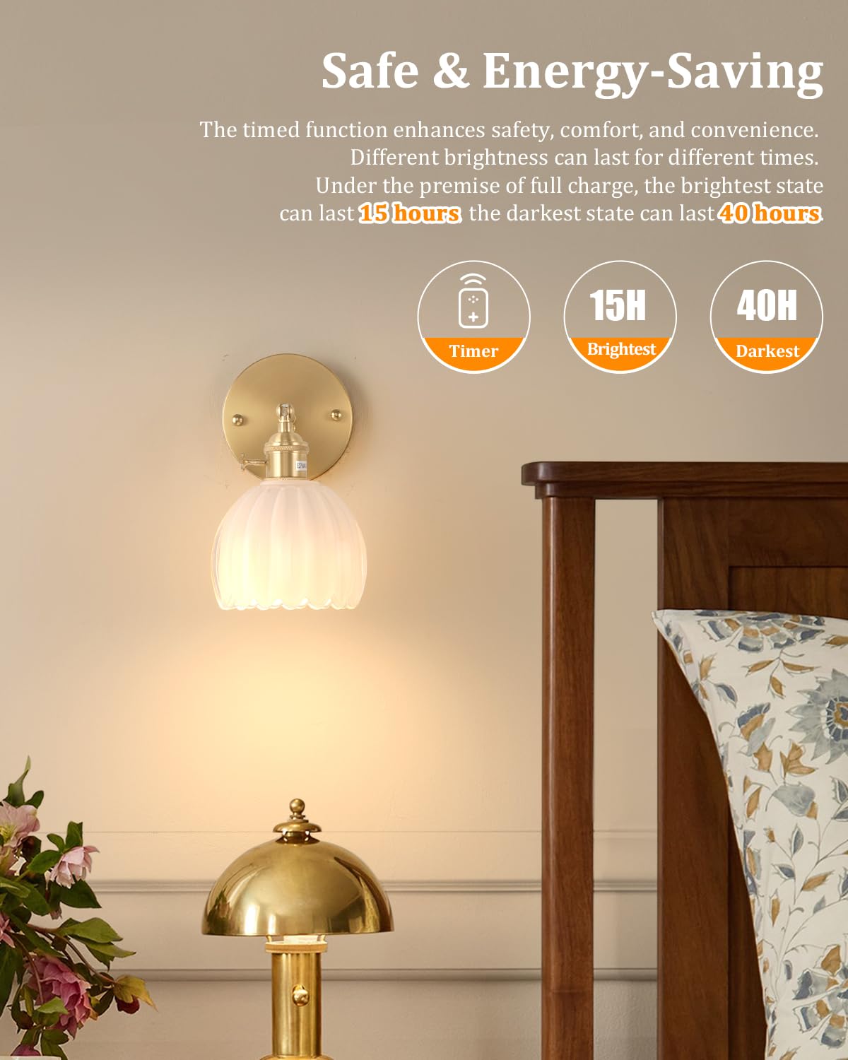 Shenmoyl Vintage Wall Sconce Set of 2, Battery Operated, Glass Tulip White Lampshade, Remote Control, Model 1-9331