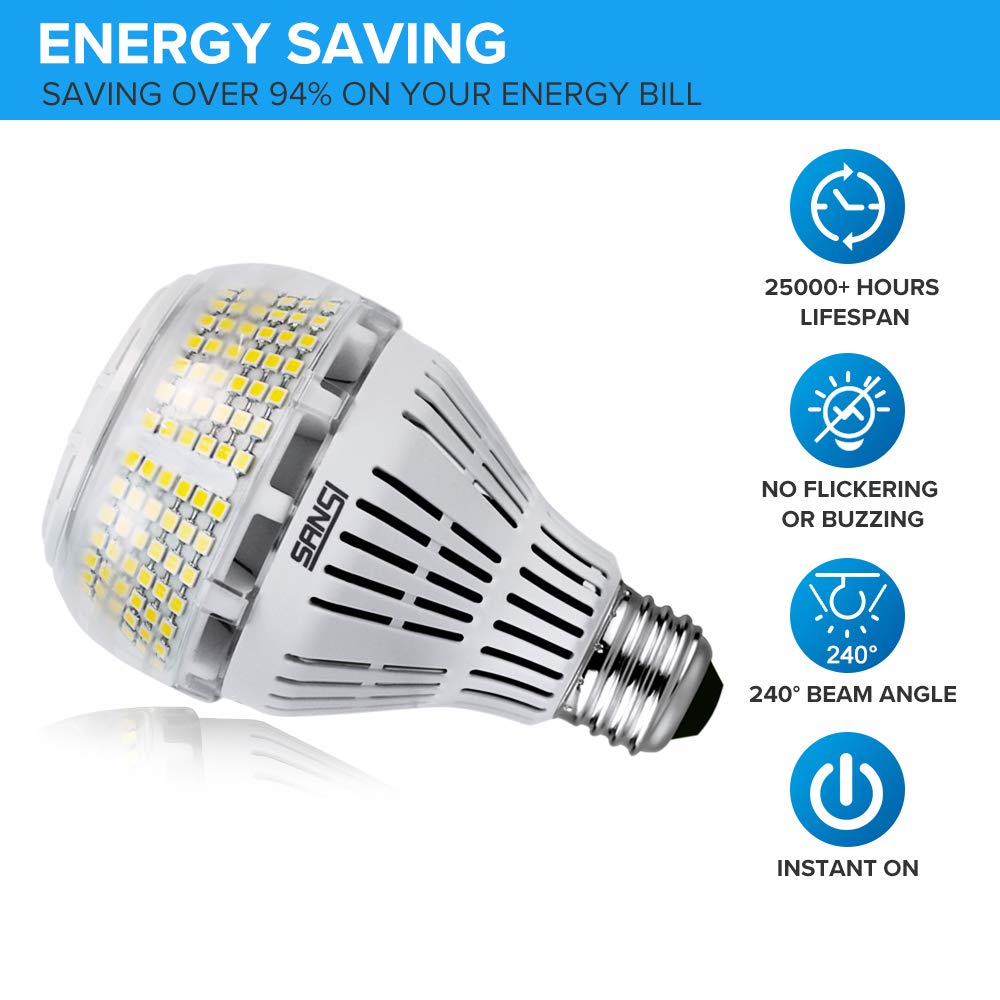 Sansi A21 30W Led Light Bulbs, 300W-350W Incandescent Bulb Equivalent, 5000Lm High Lumens Led Bulb, Daylight White 5000K Super B