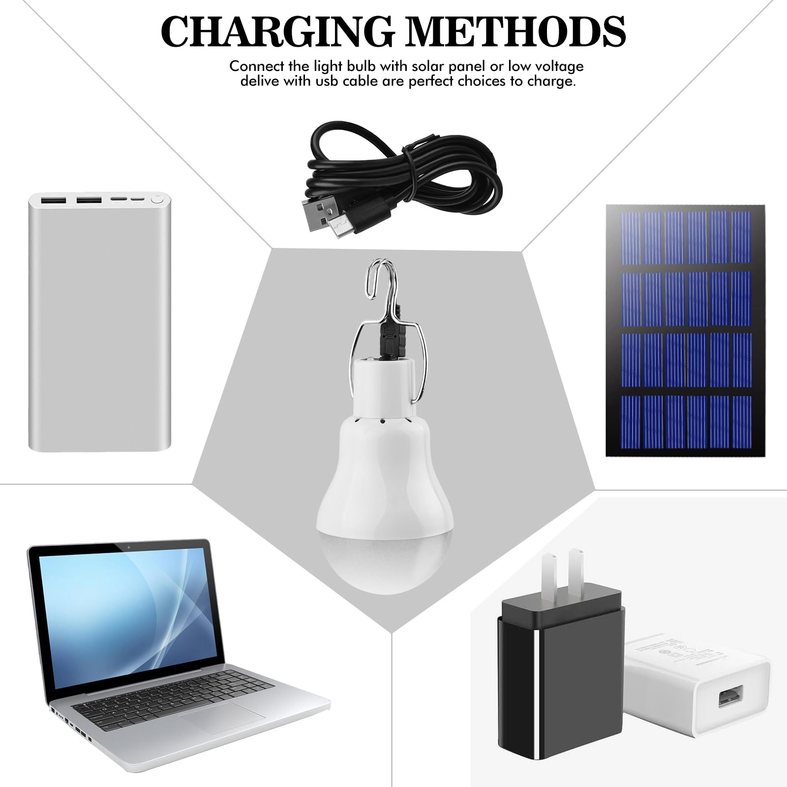 Solar Rechargeable Light Bulbs 2Pcs, 11.31Ft Cables*2, 130Lm, 3W, Indoor/Outdoor Emergency Chicken Coop & Shed Lights, Led Campi