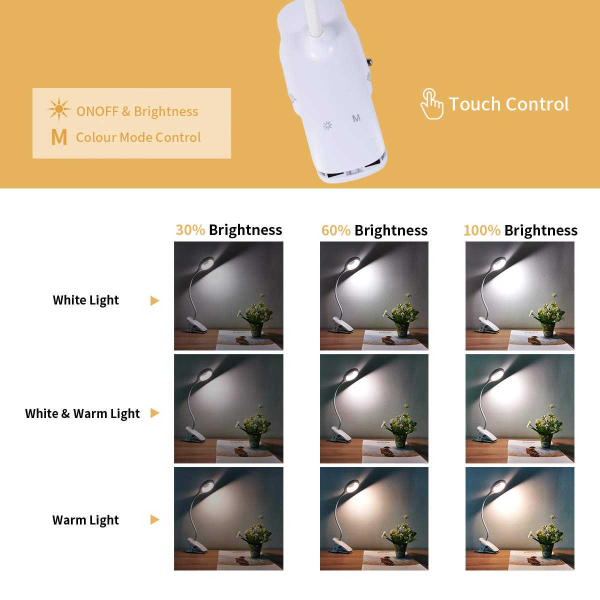 Lacoki Led Reading Light - 28 Leds, Usb Rechargeable, 3 Colors & Brightness, Eye Protection