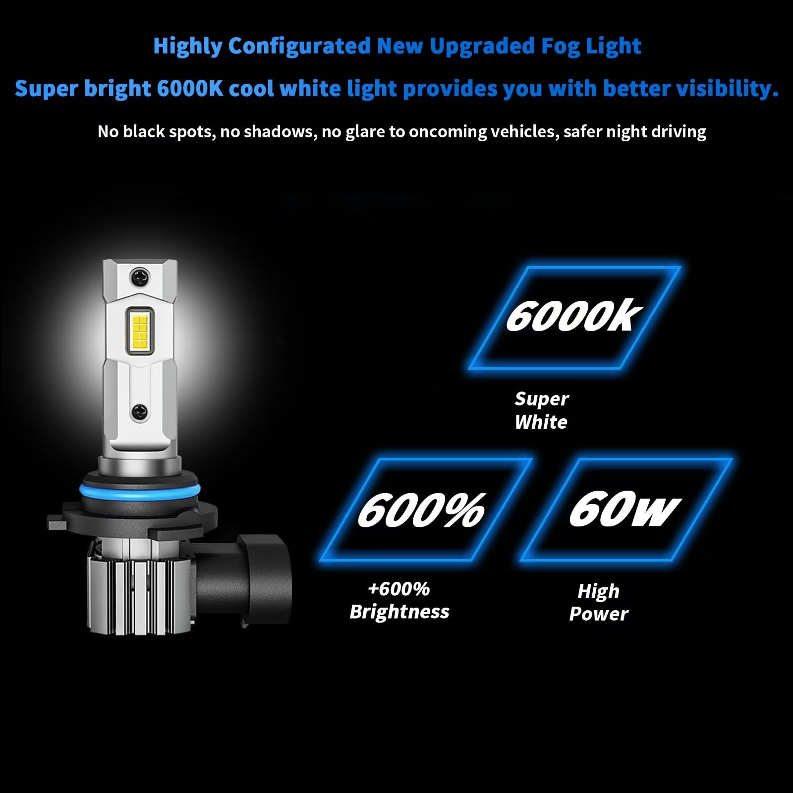 rimthin 9005 9006 Fog light, Cool White Fog Light Bulbs, Plug and Play, Pack of 4