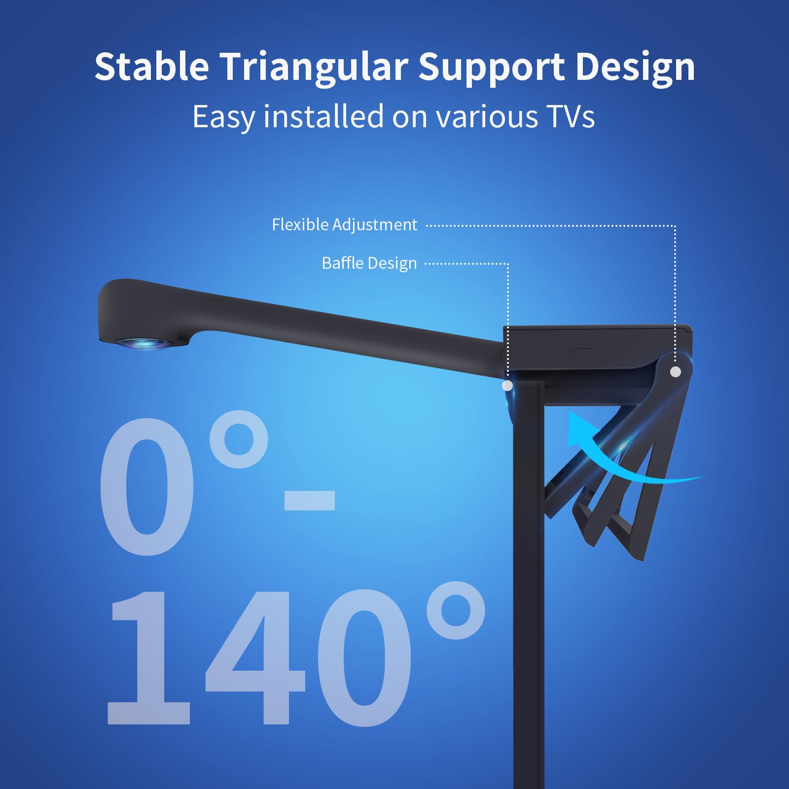 Ailofy Smart Led Backlight With Camera For 55-65 Inch Screens, 12.5Ft Led Strip Lights Sync To Screen & Music, Color Changing Li