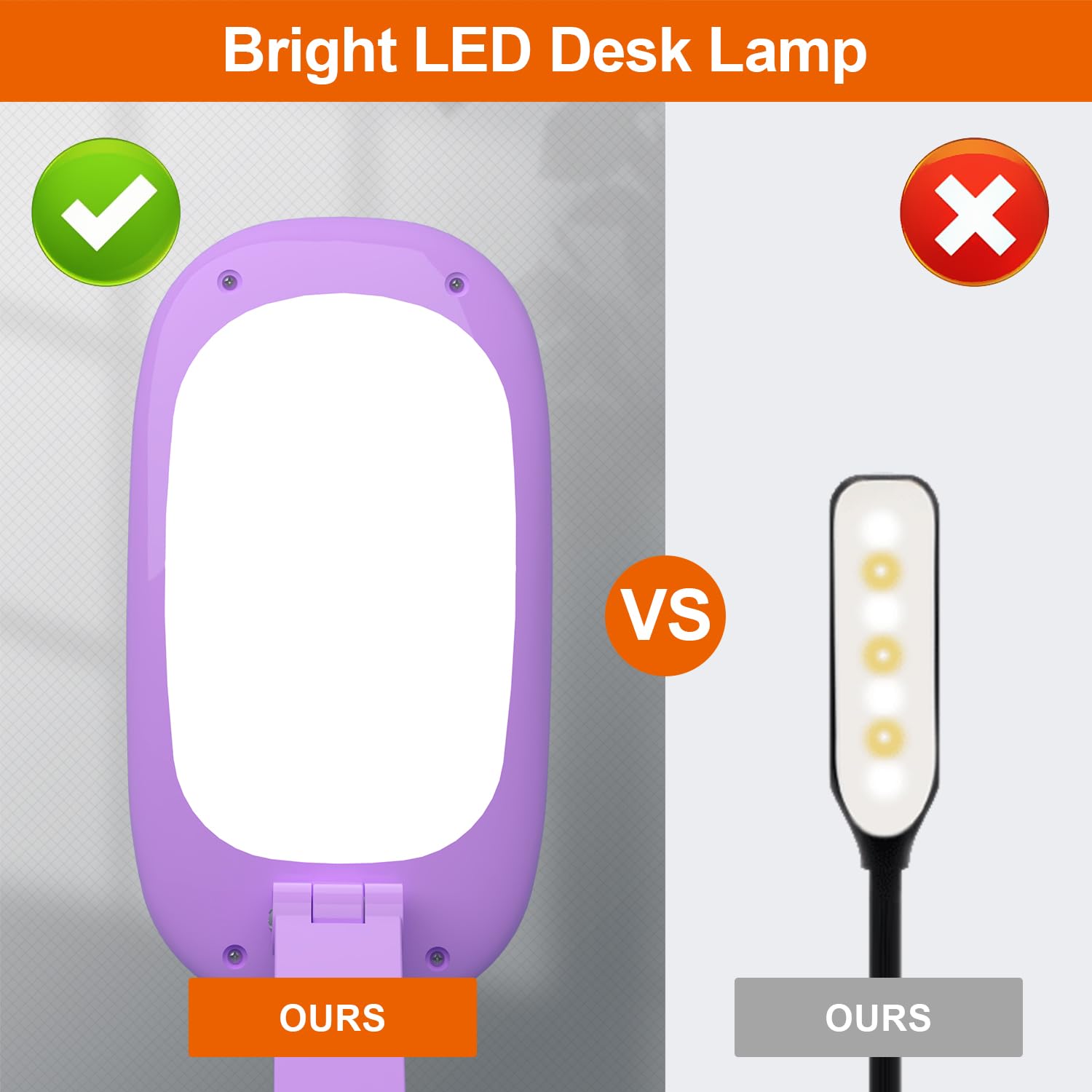 LED Desk Lamp for Office Home & Battery Operated Lamp Rechargeable Lamp Foldable & Portable Light, [2-fold support frame higher]