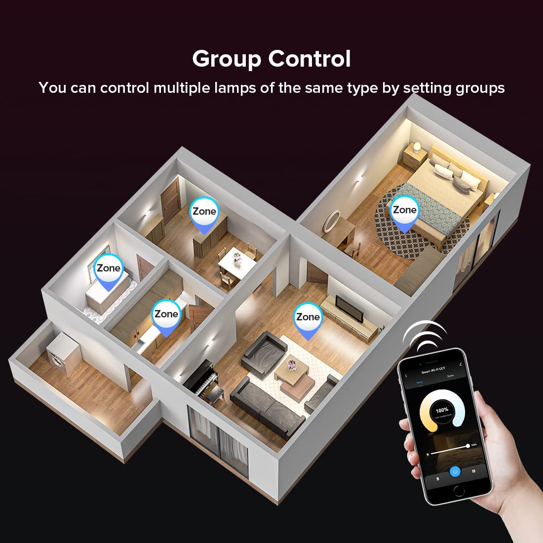 SEZO C02W WiFi Bluetooth LED Strip Controller - Smart Life App, Voice Control, DC12-24V, CCT WiFi Controller