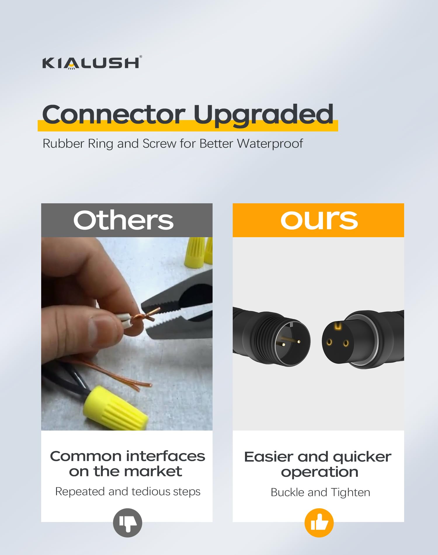 Kialush 1 Pack 7 Inch Landscape Lighting, 2.5W Hardscape Step Lights 12V-36V Ac/Dc, Low Voltage Outdoor Step Lights, Retaining W