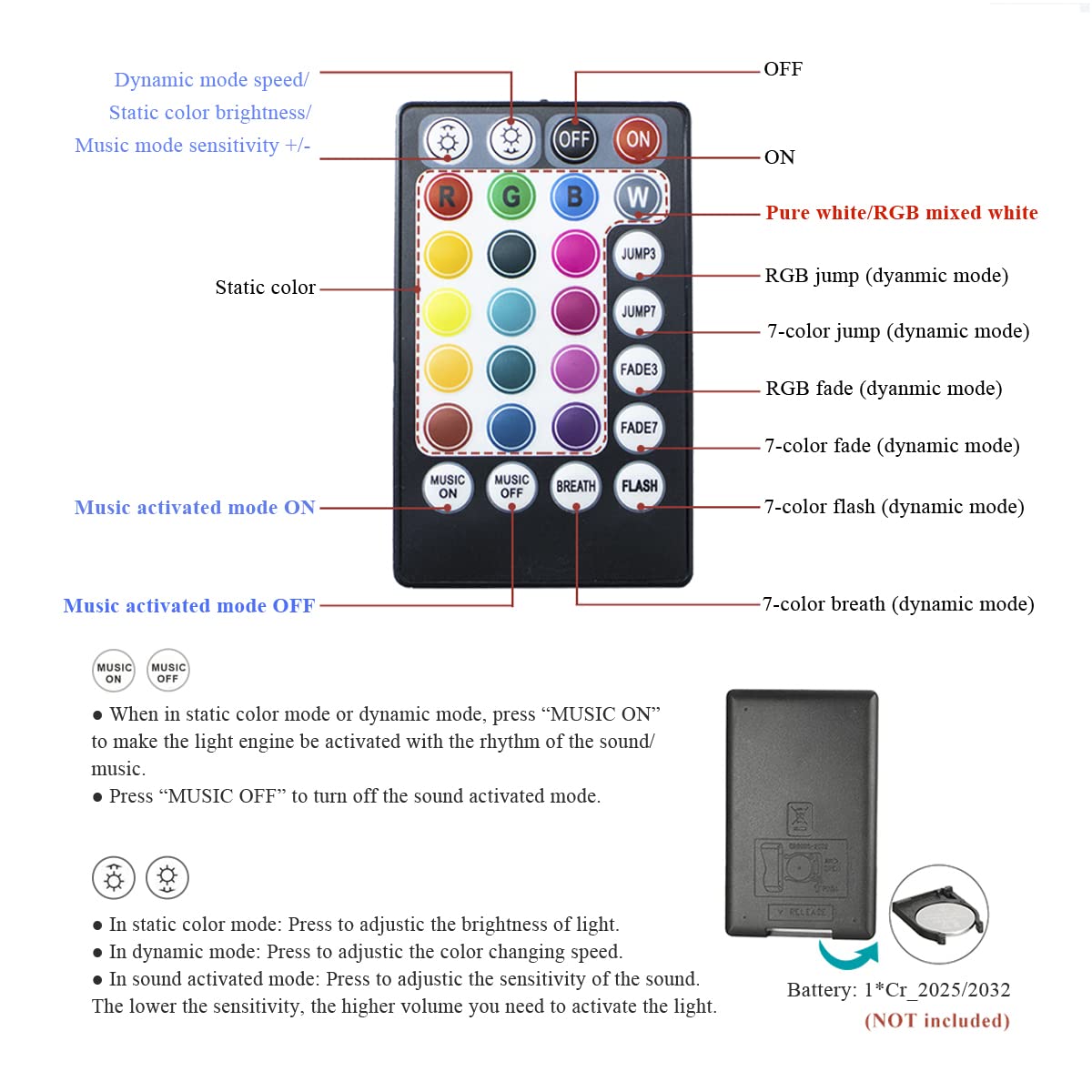 Akepo Fiber Optic Star Ceiling Light Kit, 16W Rgbw, 450Pcs Fiber, Music Control, 9.8Ft, Multicolor, Model 1A16Ab64