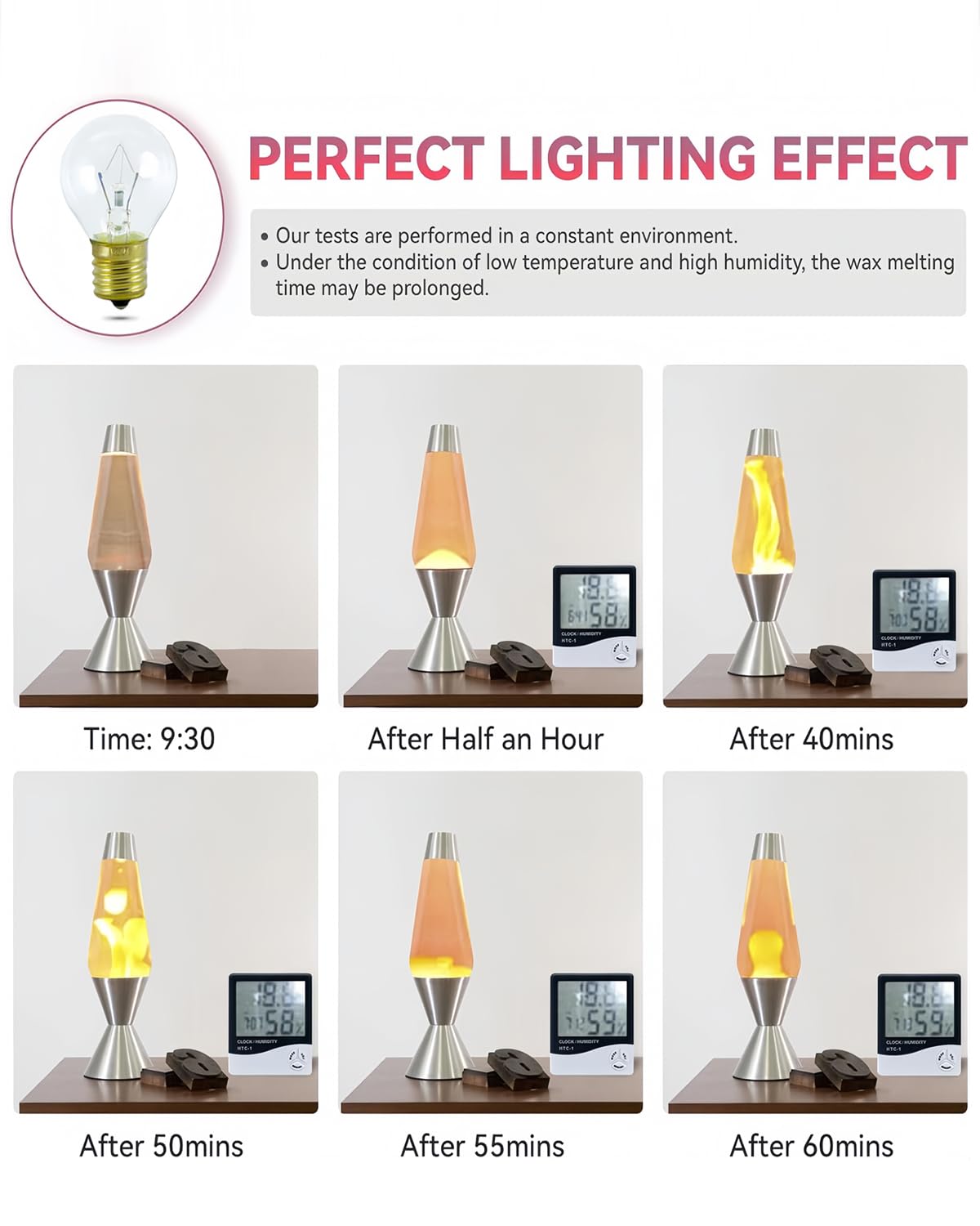 Lava Lamp Bulbs,25 Watt Original Replacement Bulbs For 14.5-Inch/20-Ounce Lava Lamp, High Temp Resistance, High-Output Heat S11