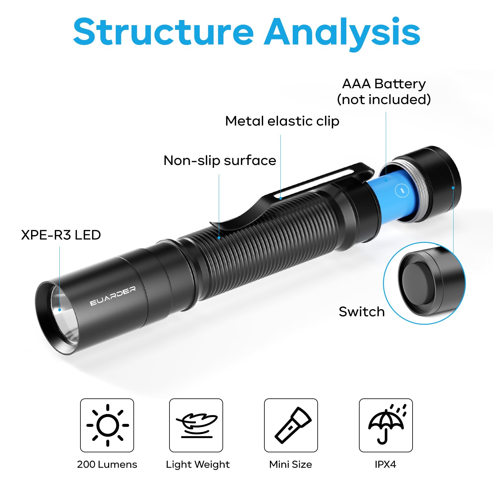 EUARDER Mini Flashlight, Ultra-Compact Tactical Light,  high Lumens, Aluminum, Black, Model EUA528