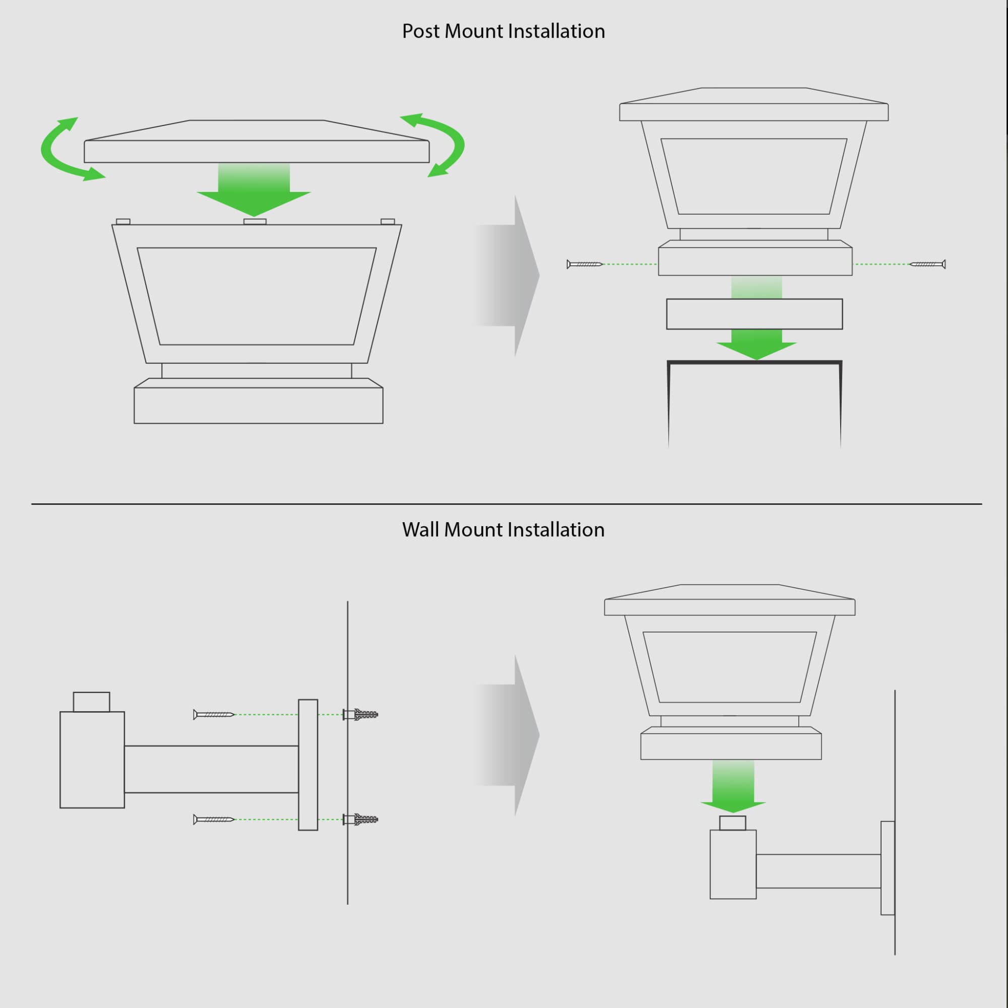 Classy Caps Fs100B Fairmont Solar Post Cap, 5" X 5", Black