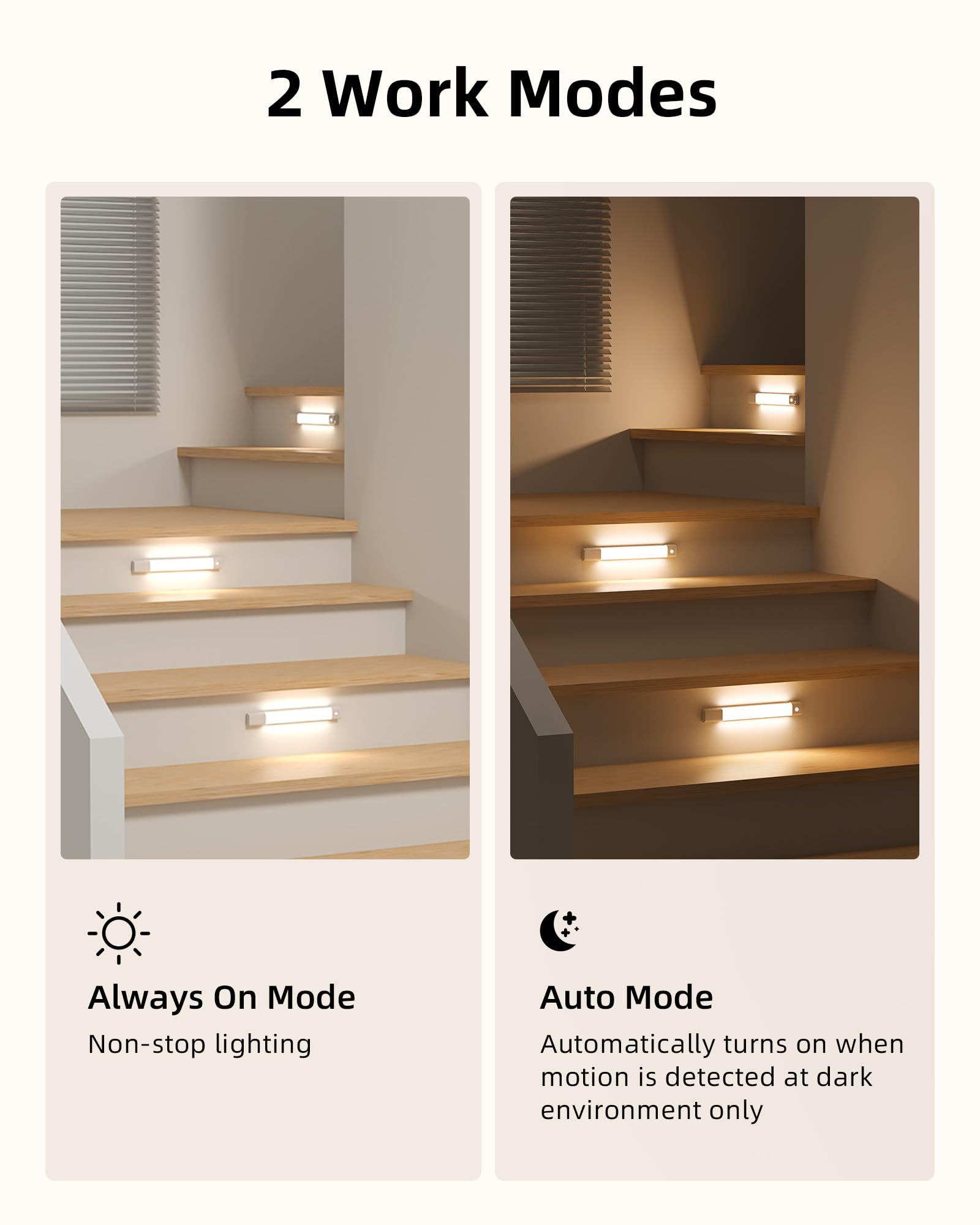 Ezvalo Under Cabinet Lighting, 50 Led Rechargeable Under Cabinet Lights Wireless, 3 Color Temps 11.8In Motion Sensor Light Indoo