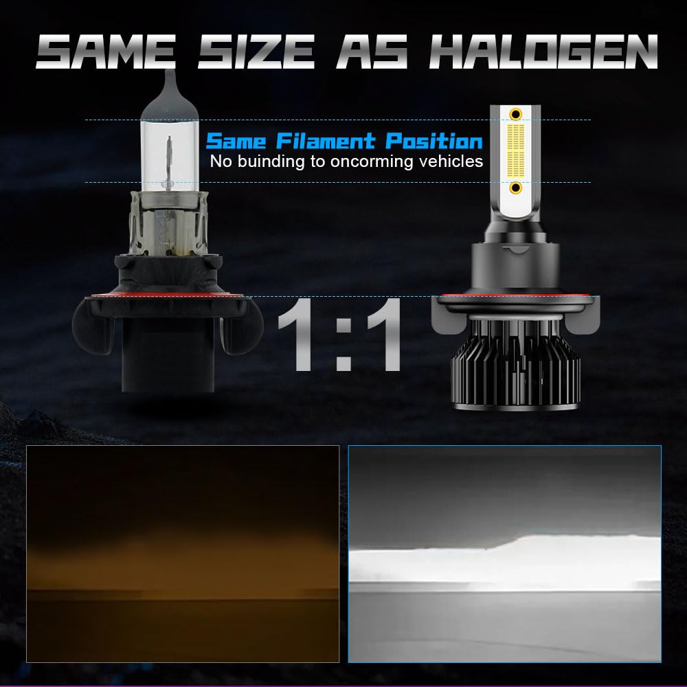 pfsynb LED Headlight Bulbs 9008 + H13 + 9145, 500% Brightness, 6000K White, IP68, Plug and Play, 6