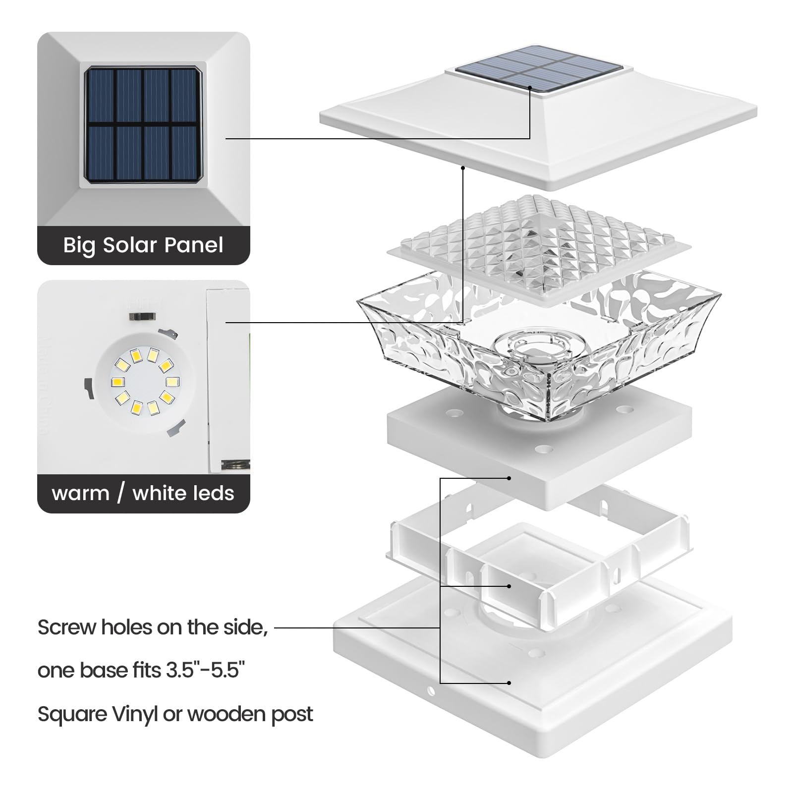 Aponuo 5X5 Solar Post Cap Lights White For Vinyl Fence,White Solar Post Cap Lights 2 Color Mode Outdoor Waterproof For Fence Pos