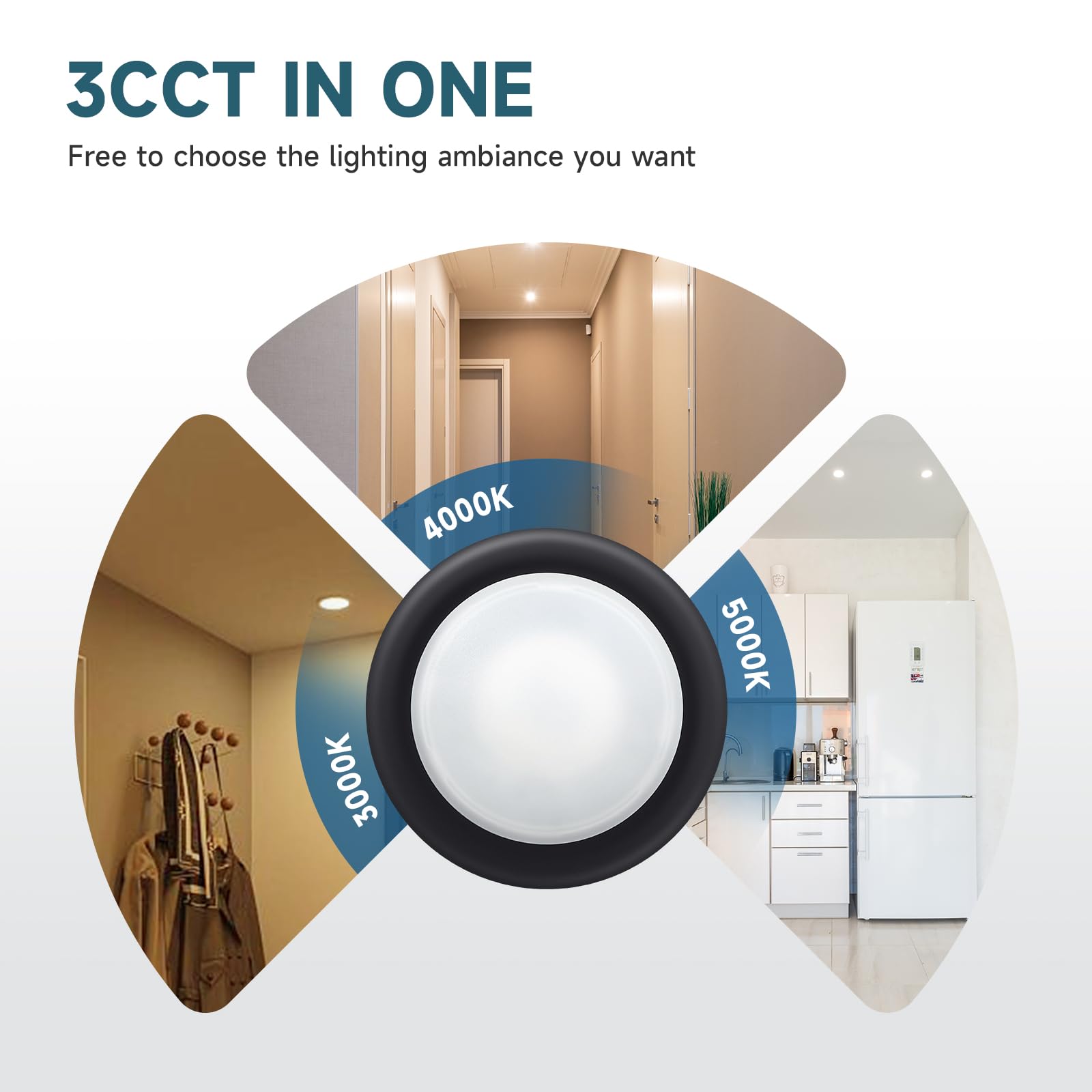 ECOELER 6-Inch LED Disk Light, 3000K/4000K/5000K Dimmable, 16.5W 1100Lm, Aluminum, Model