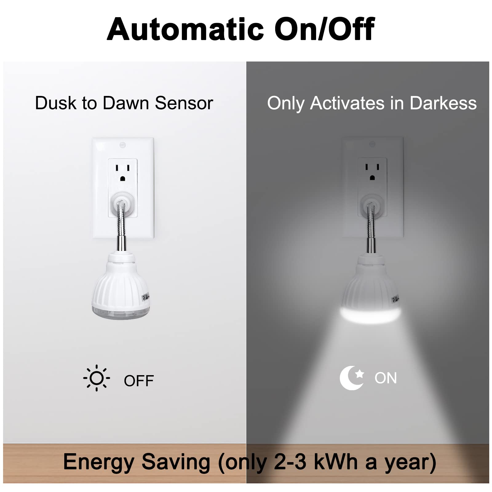 DEKELIY PIR Motion Sensor Night Light, 5W LED, Dusk to Dawn, 360° Rotating, White