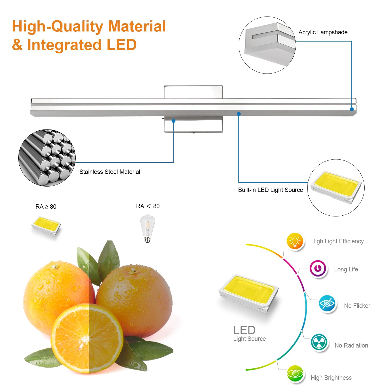 Sinerise Led Modern Bathroom Vanity Light Bar (32-Inch, 3000K/4000K/6000K), Chrome Dimmable Modern Acrylic Bathroom Wall Lightin