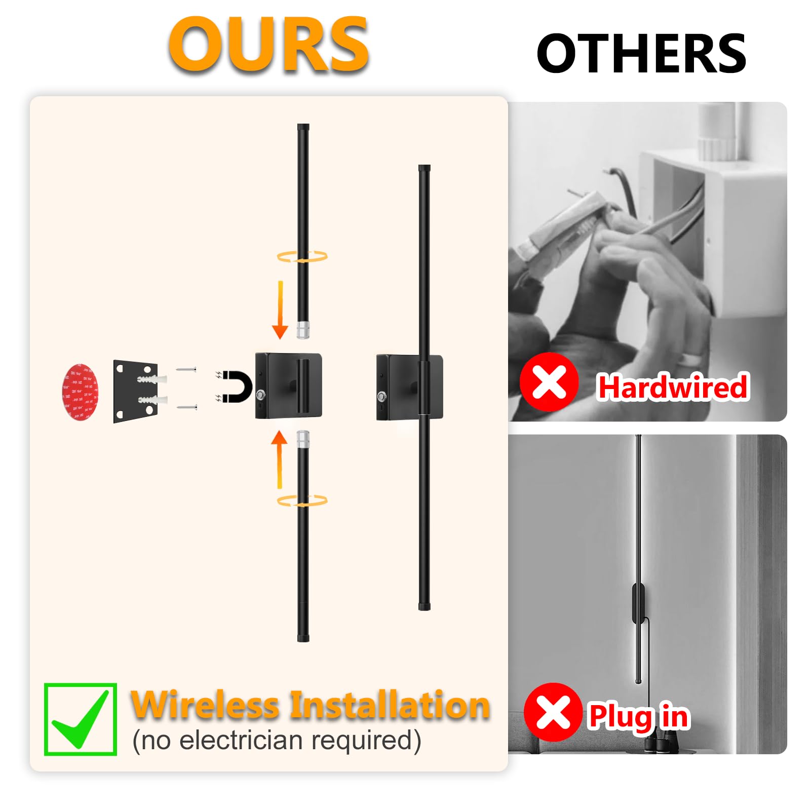 JEAYYDSI Battery Operated Wall Sconces, Dimmable LED, Remote Control, USB Rechargeable, Black, Model GG-Lighting M