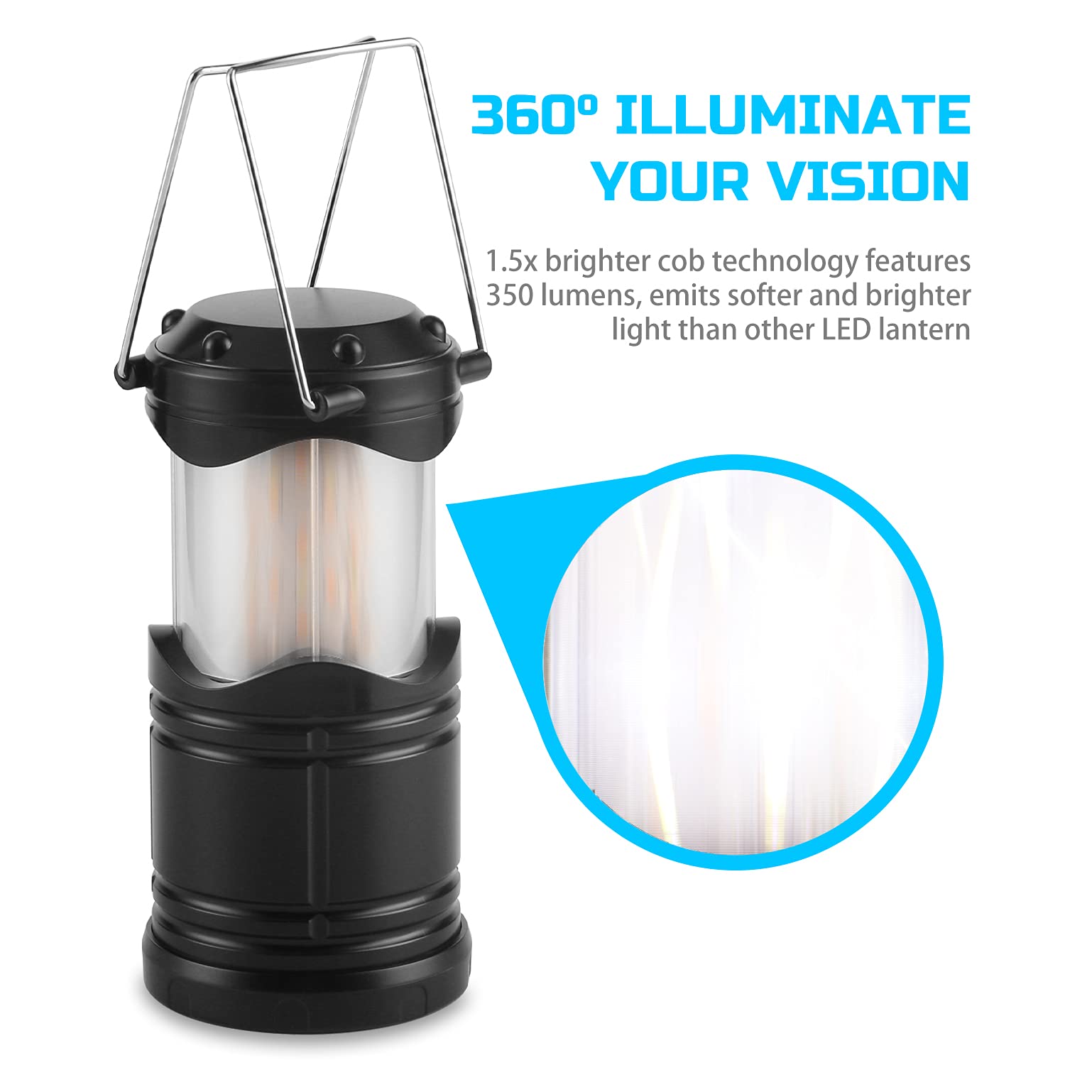 Lichamp LED Camping Lanterns, Collapsible Flameless Candles, Battery Powered, Medium, Black, Model C4BK