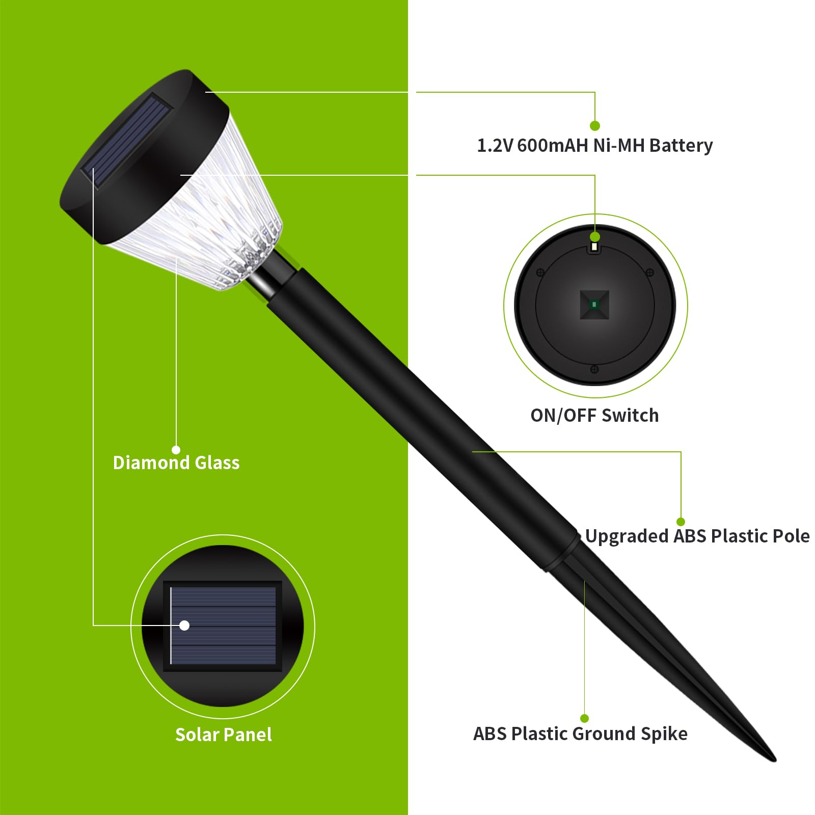 Ridalux 8Pack Solar Pathway Lights - Waterproof Warm White Auto On/Off Outdoor Garden Lighting