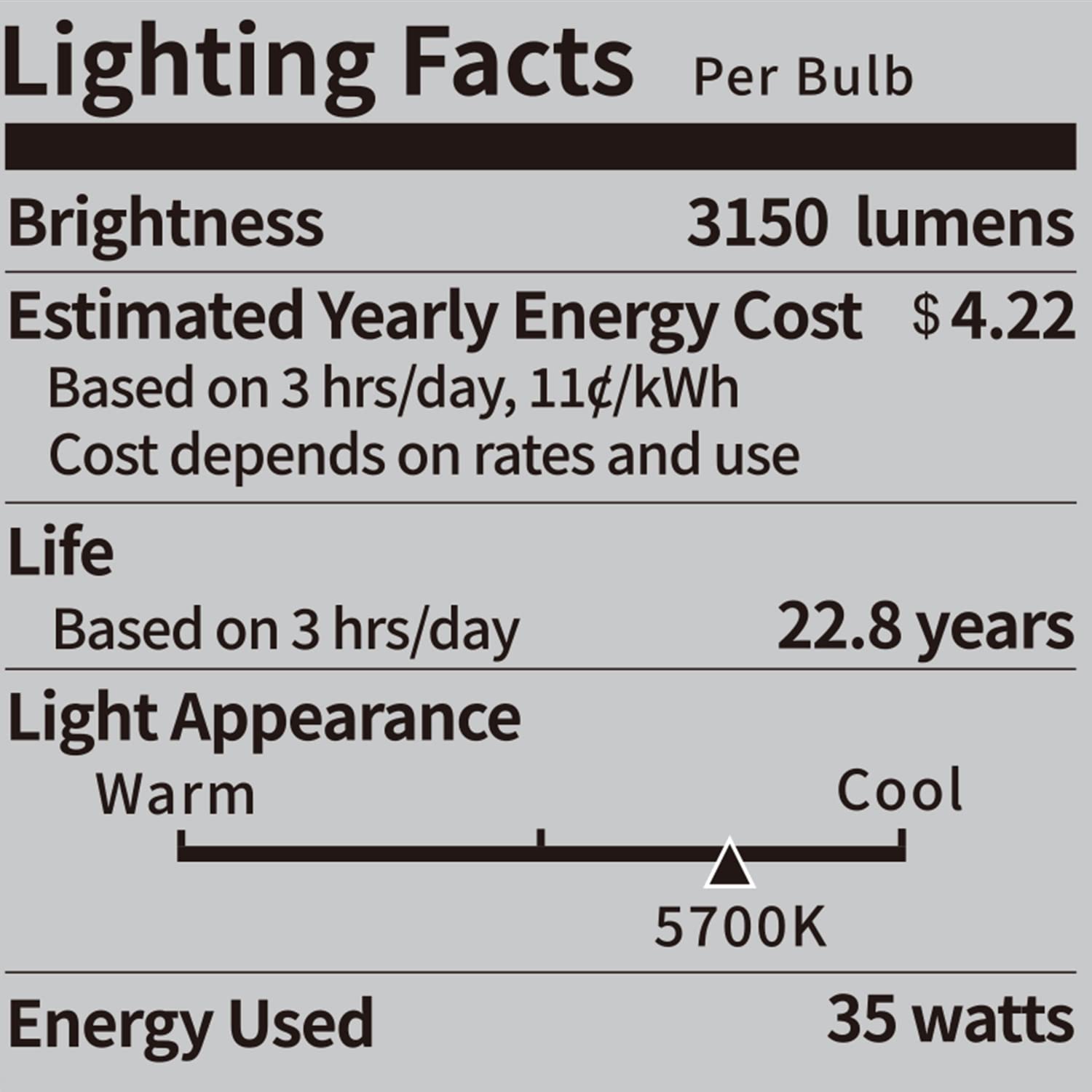 Neewer E26 35W Led Light Bulbs, 2 Packs, 3150 Lumens/5700K/Cri 93+/15000H Lifespan, Bright Video Photography Lighting, Silent/No