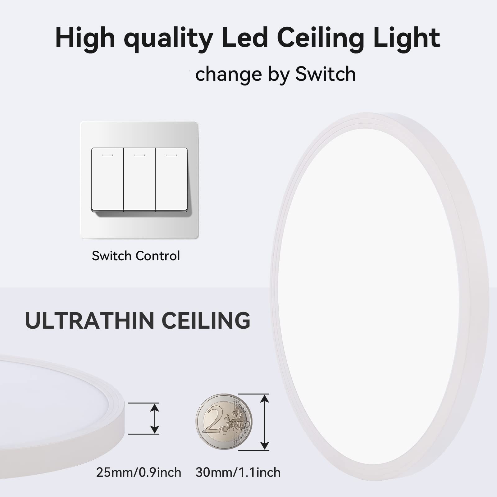 Superyofo 9 Inch Flush Mount Led Ceiling Light, 24W Slim Fixture, White, Round, 2800Lm, 6000K, 250W Equivalent, 8-Pack