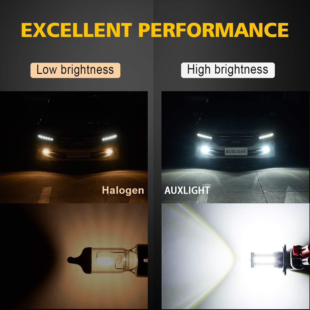AUXLIGHT LED Fog Light Bulbs 6000K Xenon White 2800 Lumens 9006 Model AUX-9006-33SMD-2W (Pack of 2)