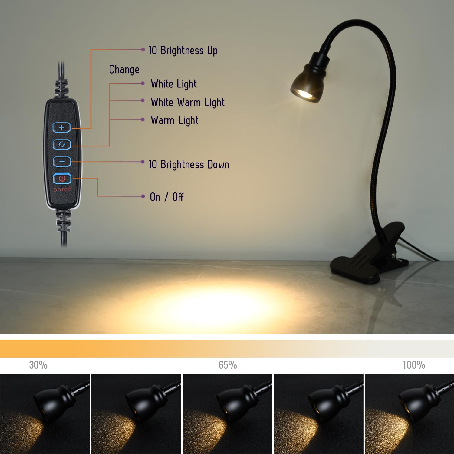 Cesunlight Versatile Desk Lamp, Usb Led Clip Reading Light, Dimmable Zoomable Metal Spotlight With 3 Color Temperature Options, 10 Dimmable Brightness Levels For Working, Studying (2W)